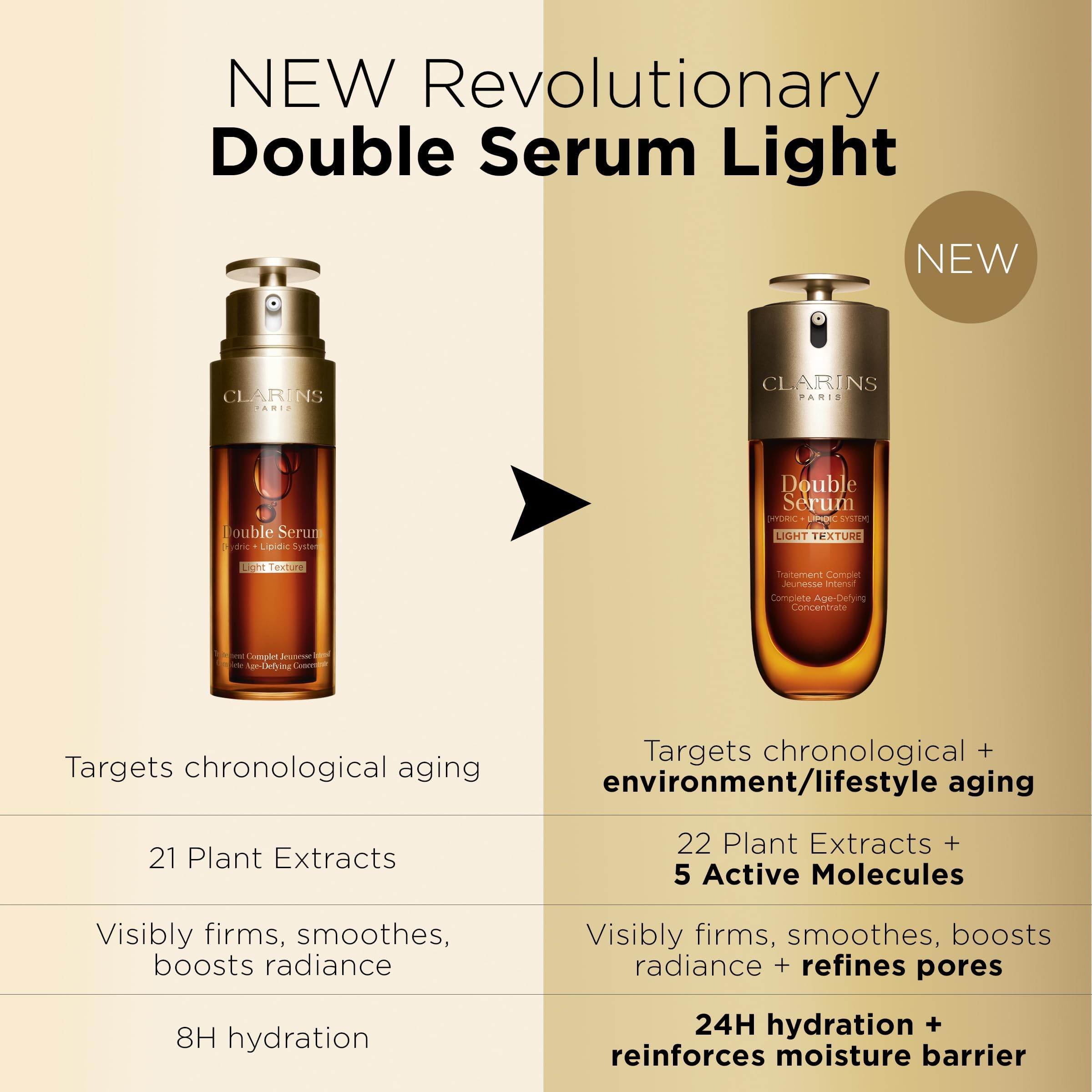 CLARINS Double Serum Light Texture 50ml 8