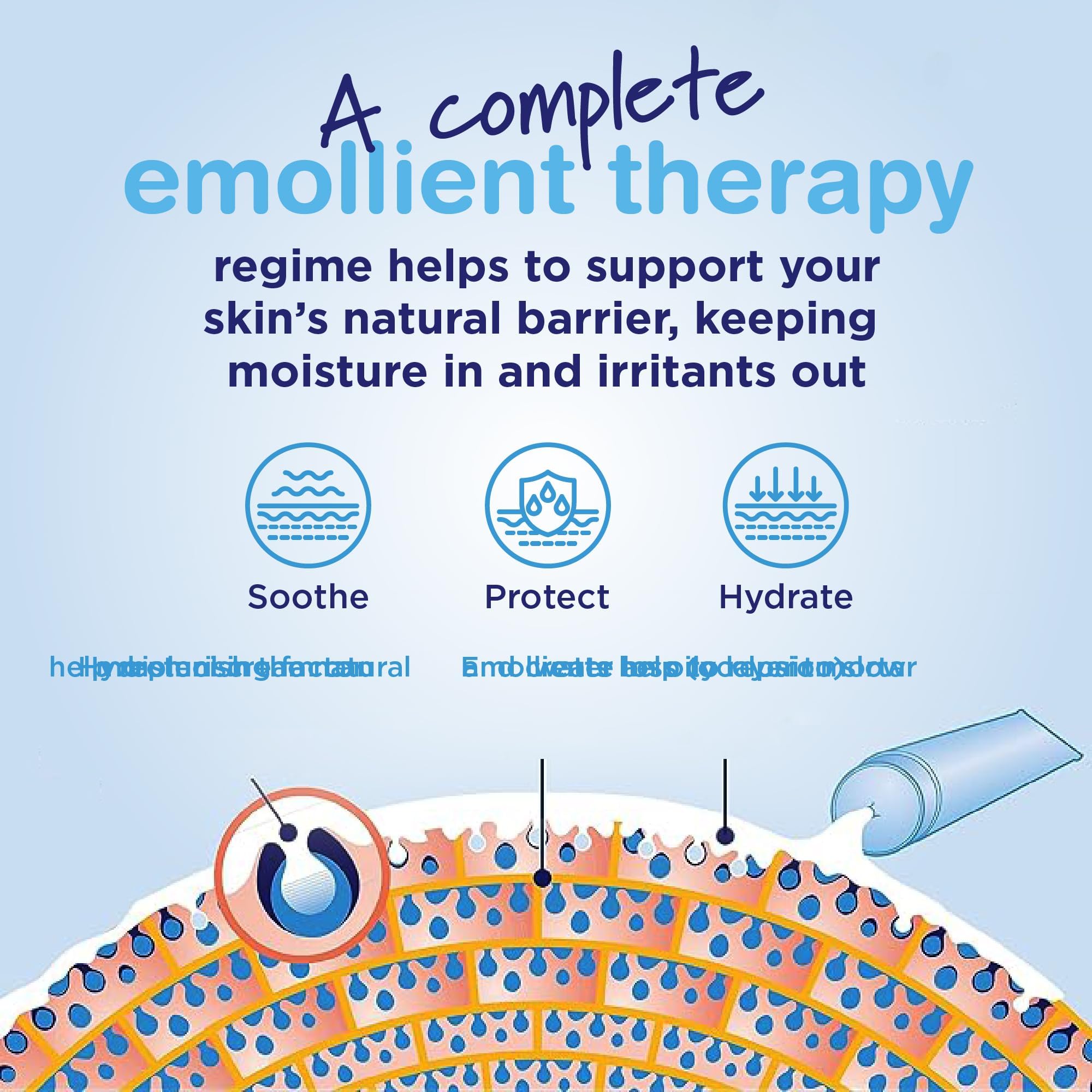 Hydromol Cream 500g: Emollient for Dry Skin, Eczema, and Psoriasis Management 6