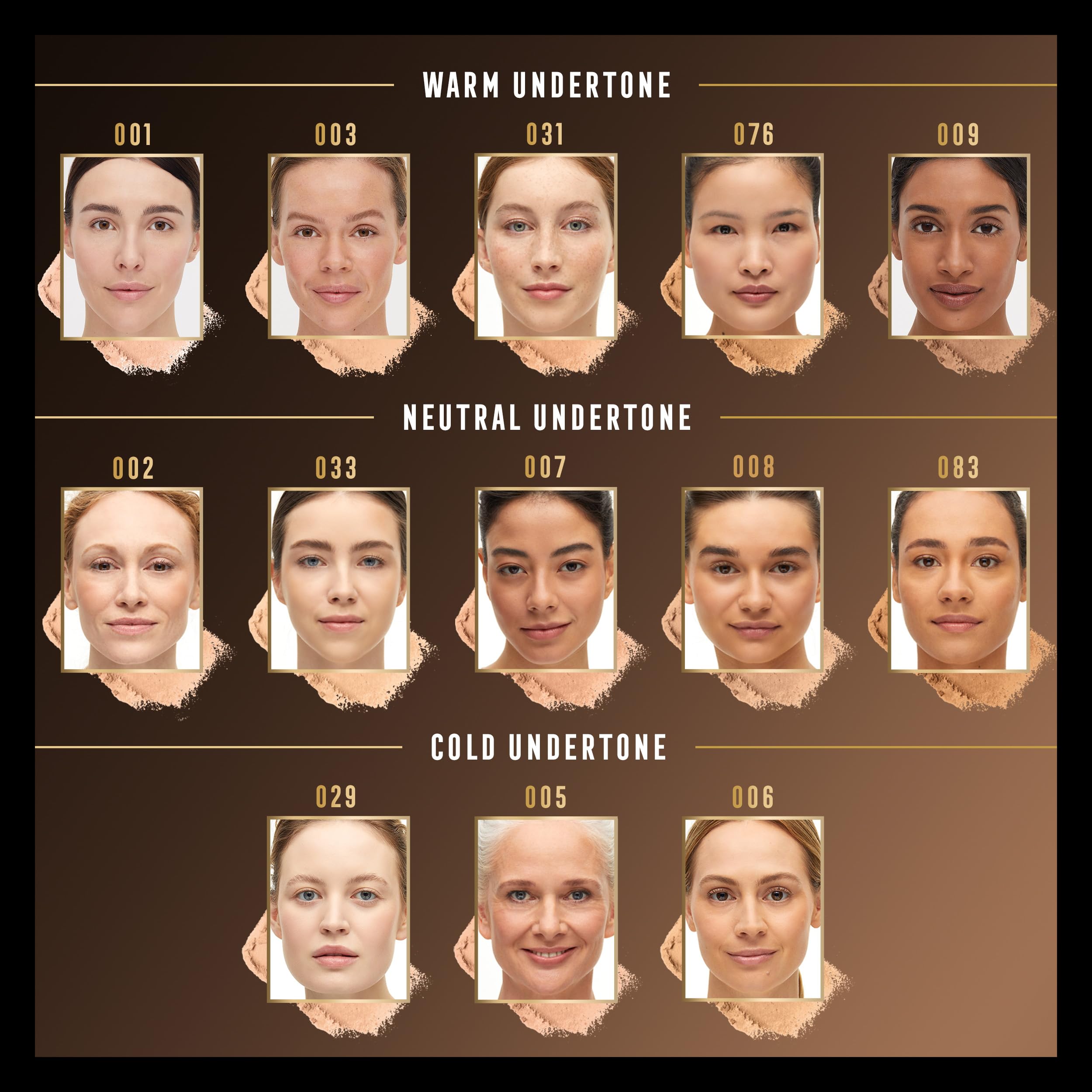 Max Factor Facefinity Kompakt-Foundation-Puder LSF 20 – Makellose, matte Deckkraft 6