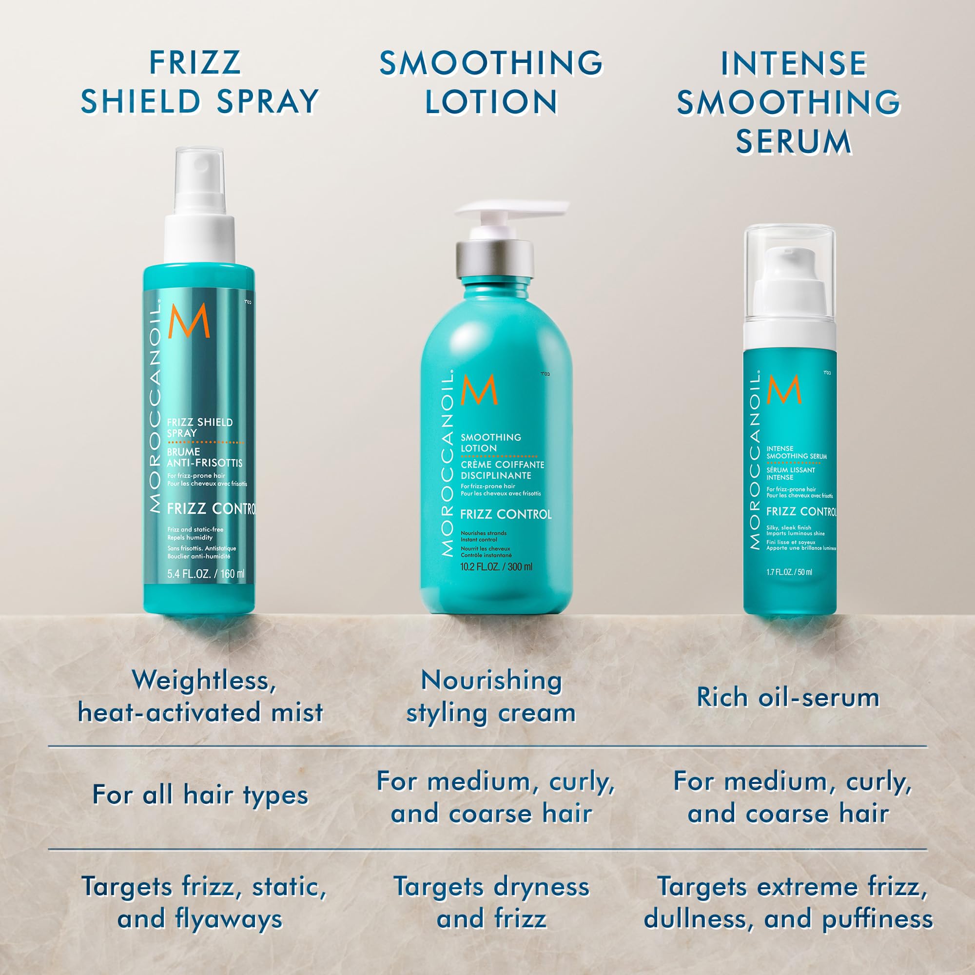 Moroccanoil Smoothing Lotion for Frizz Control and Shine 5