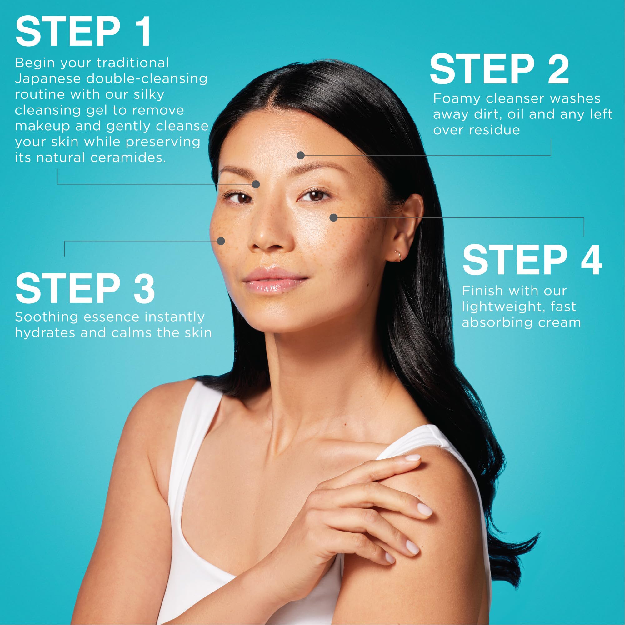 Curél Enrich Trial & Travel Kit: 2 Week Skincare Routine for Dry, Sensitive Skin 7