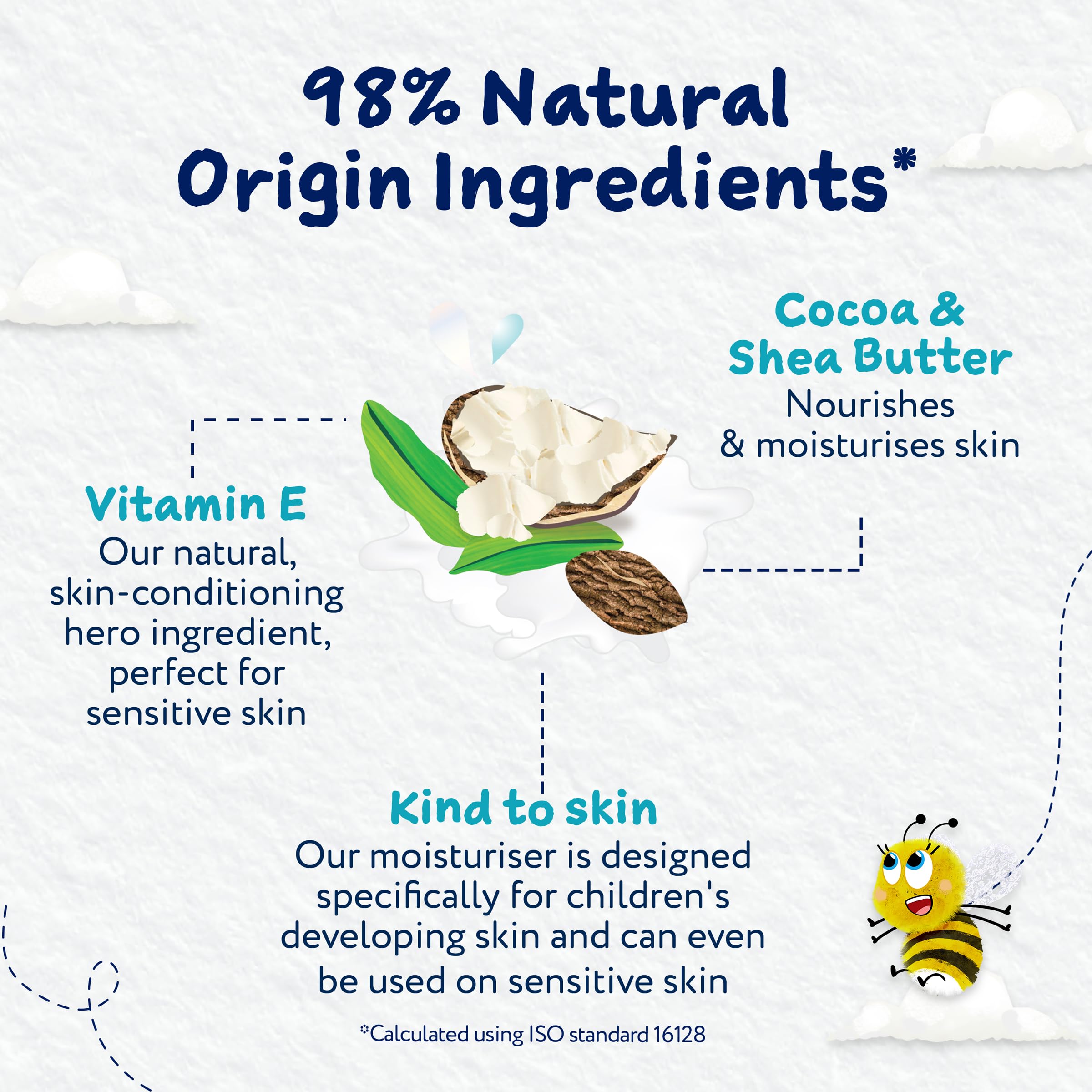 Childs Farm Fragrance-Free Kids Moisturiser for Dry, Sensitive & Normal Skin 4