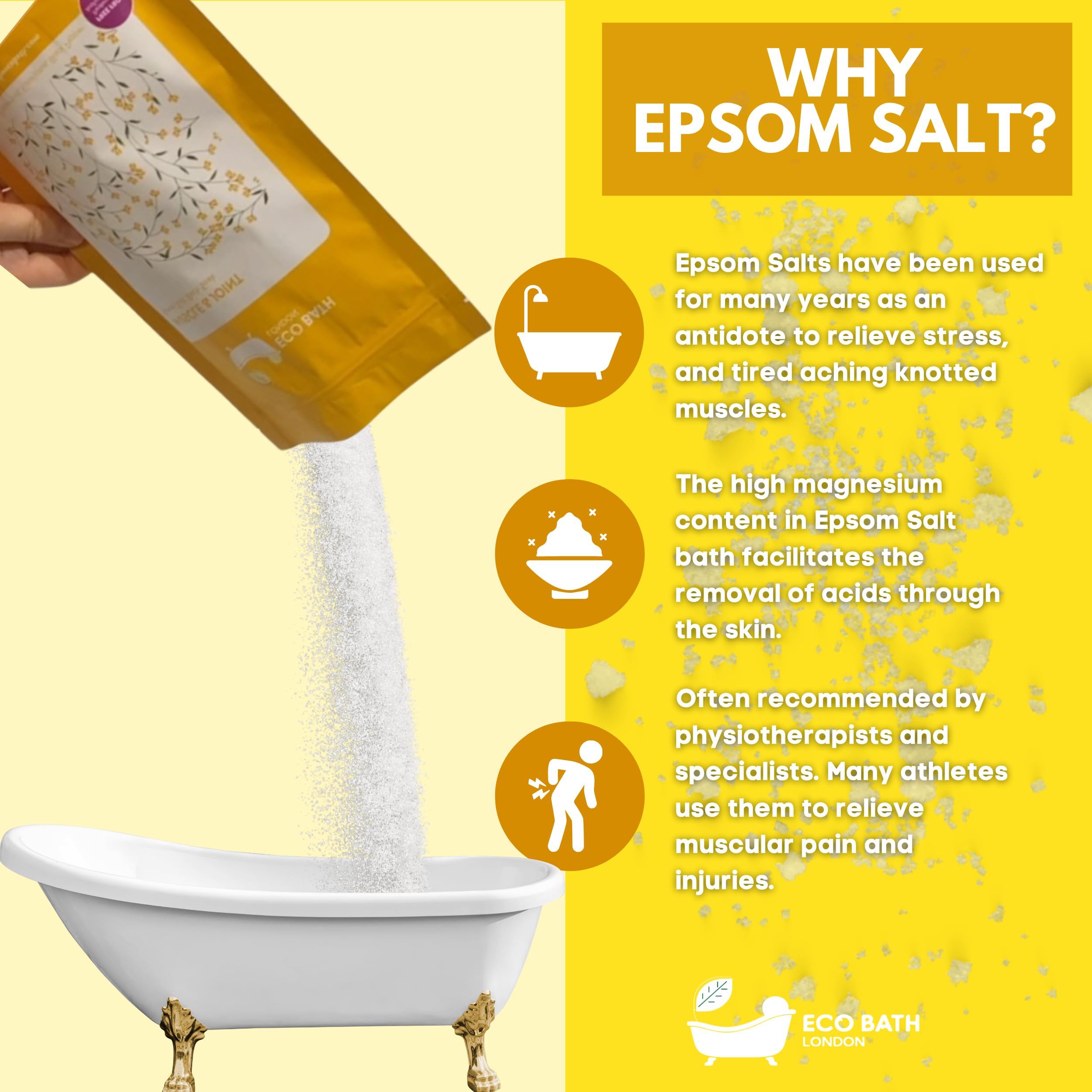 Eco Bath London Muscle & Joint Epsom Salt Bath Soak Pouch 1kg, Rich in Magnesium 5