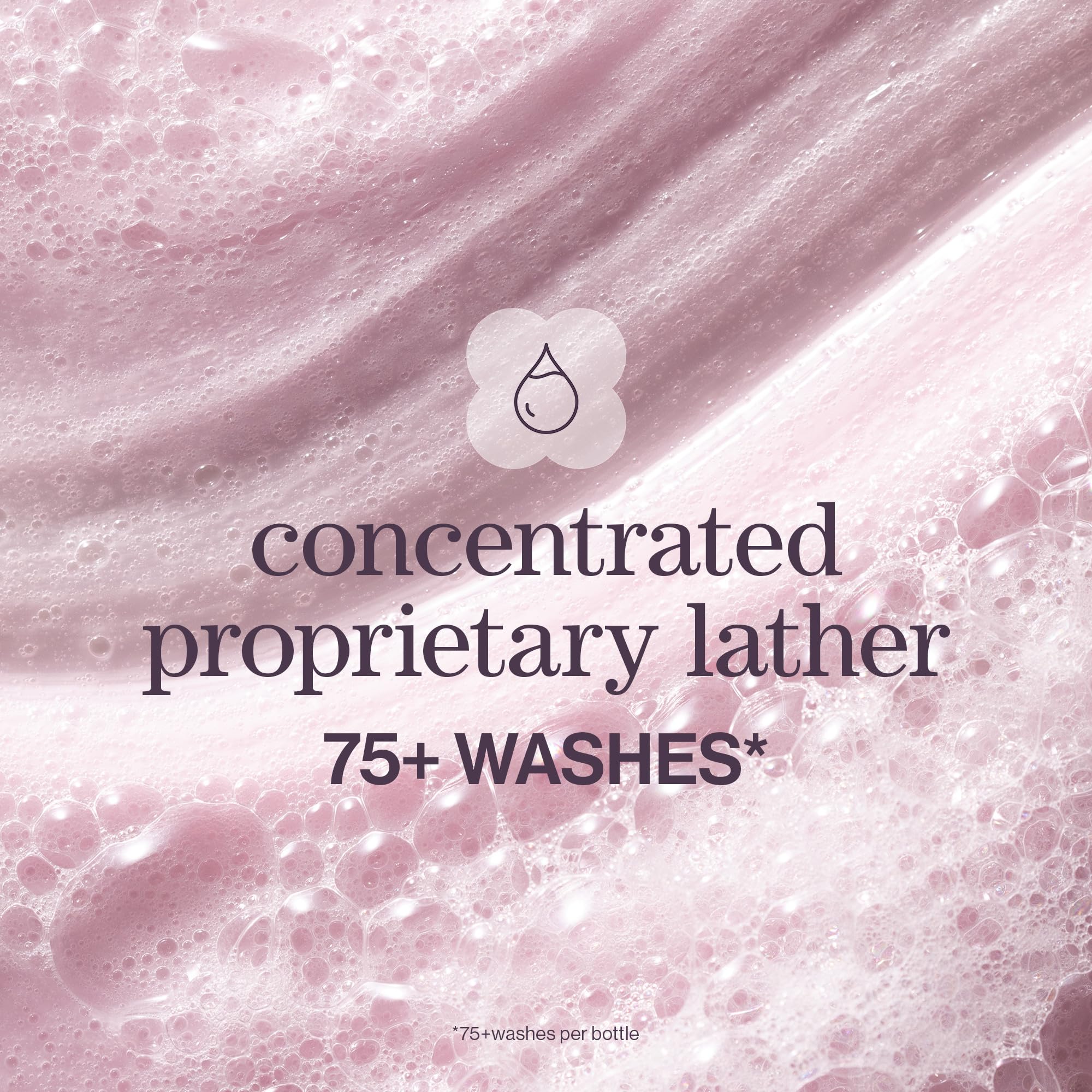 PUREOLOGY Pure Volume Shampoo for Fine, Flat, Color-Treated Hair 7