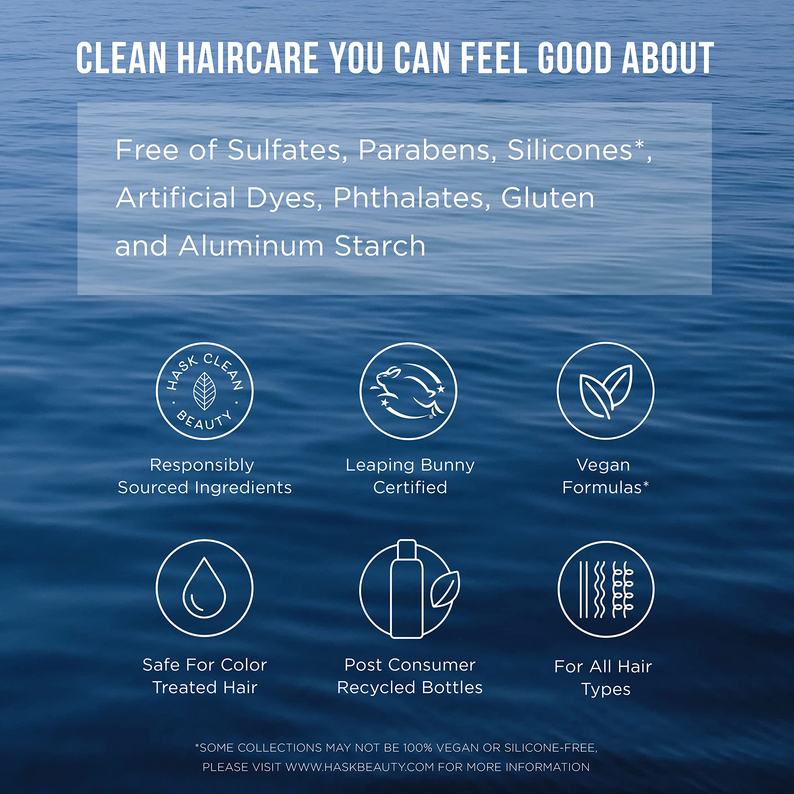 HASK Keratin Smoothing Shampoo for All Hair Types, Color Safe, 1355 ml 7