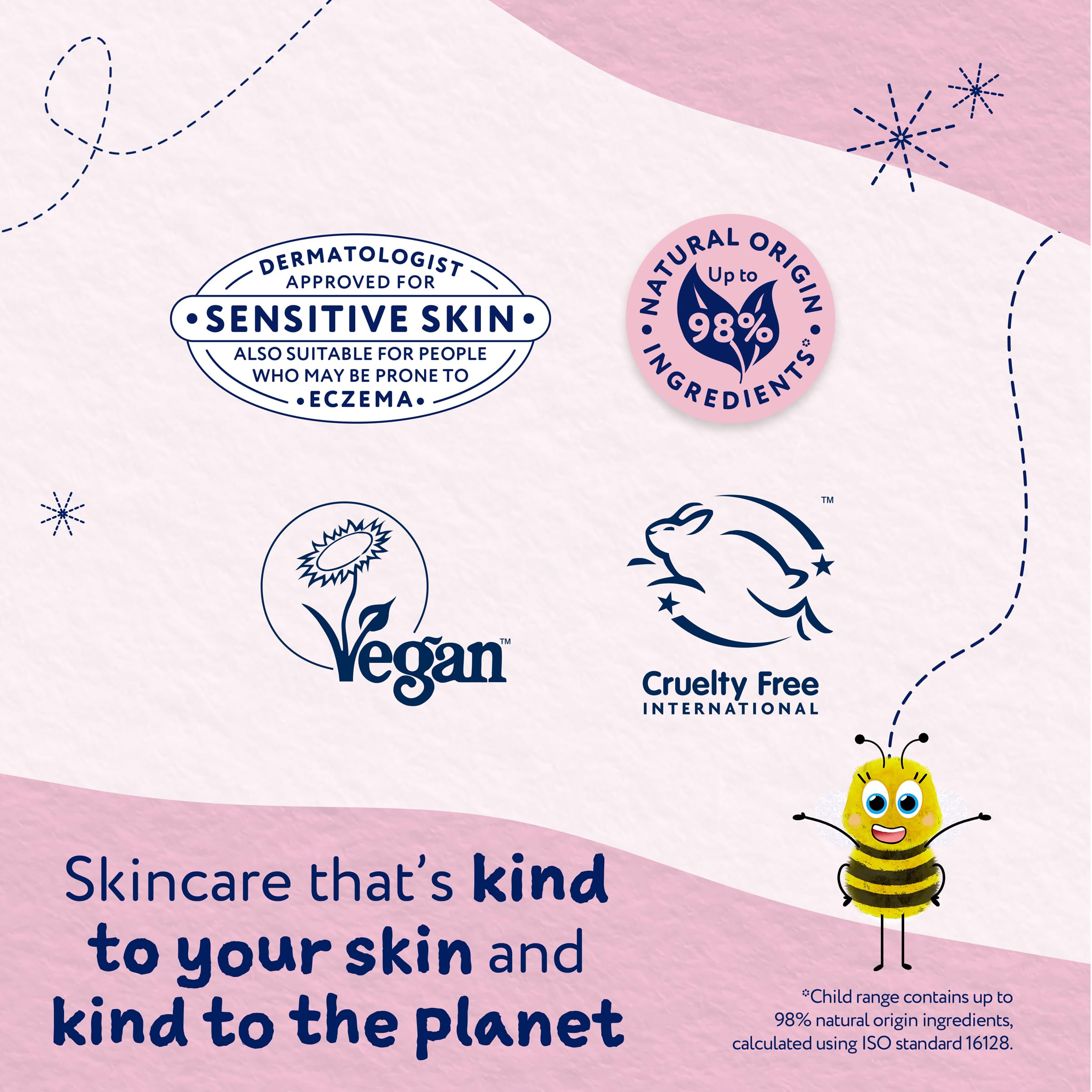 Childs Farm Kids Cherry Bubble Bath | Sulfate-Free & Kind to Sensitive Skin 8