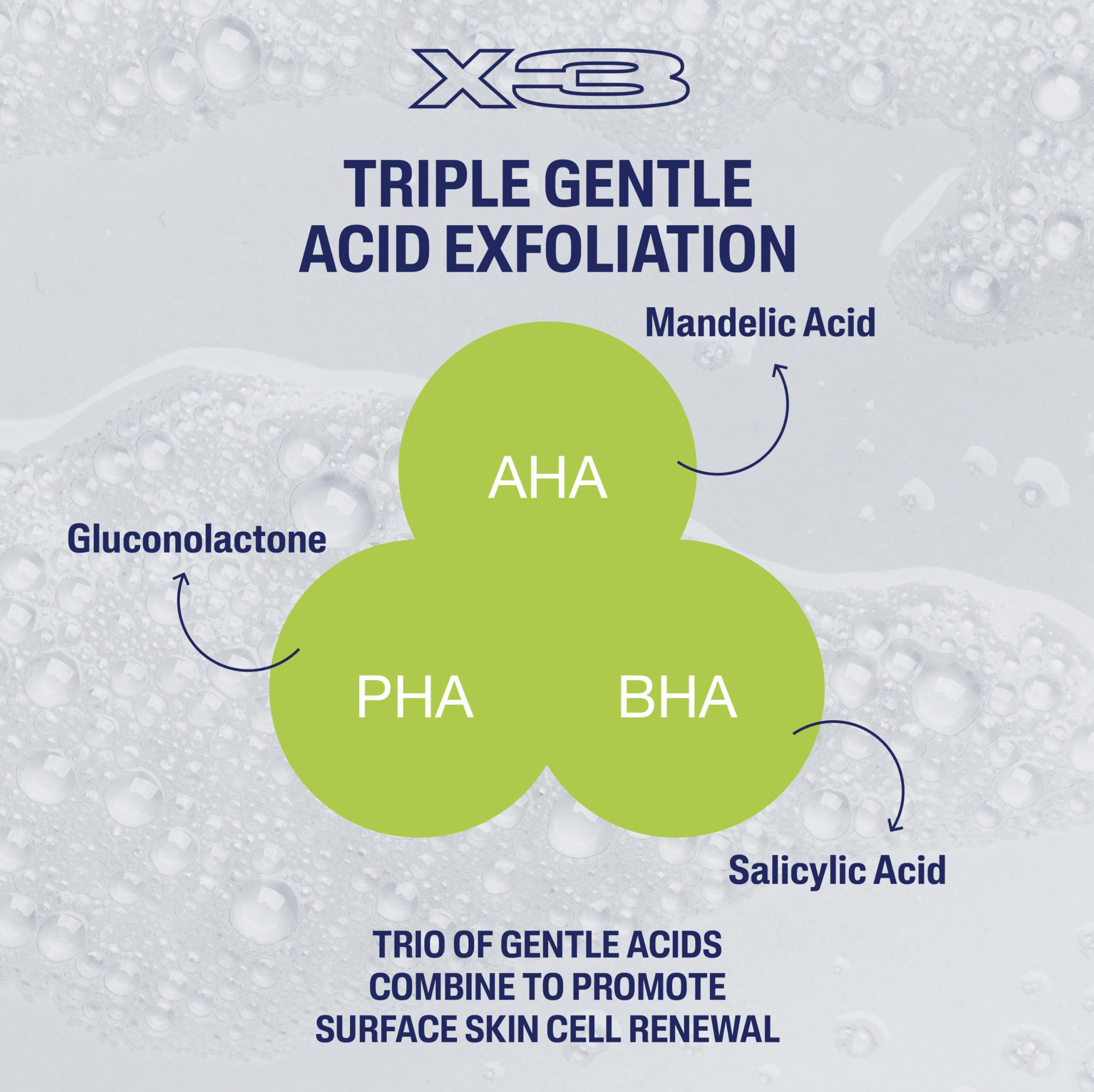 Cetaphil Gentle Exfoliating Salicylic Acid Cleanser SA Face Wash & Body Wash