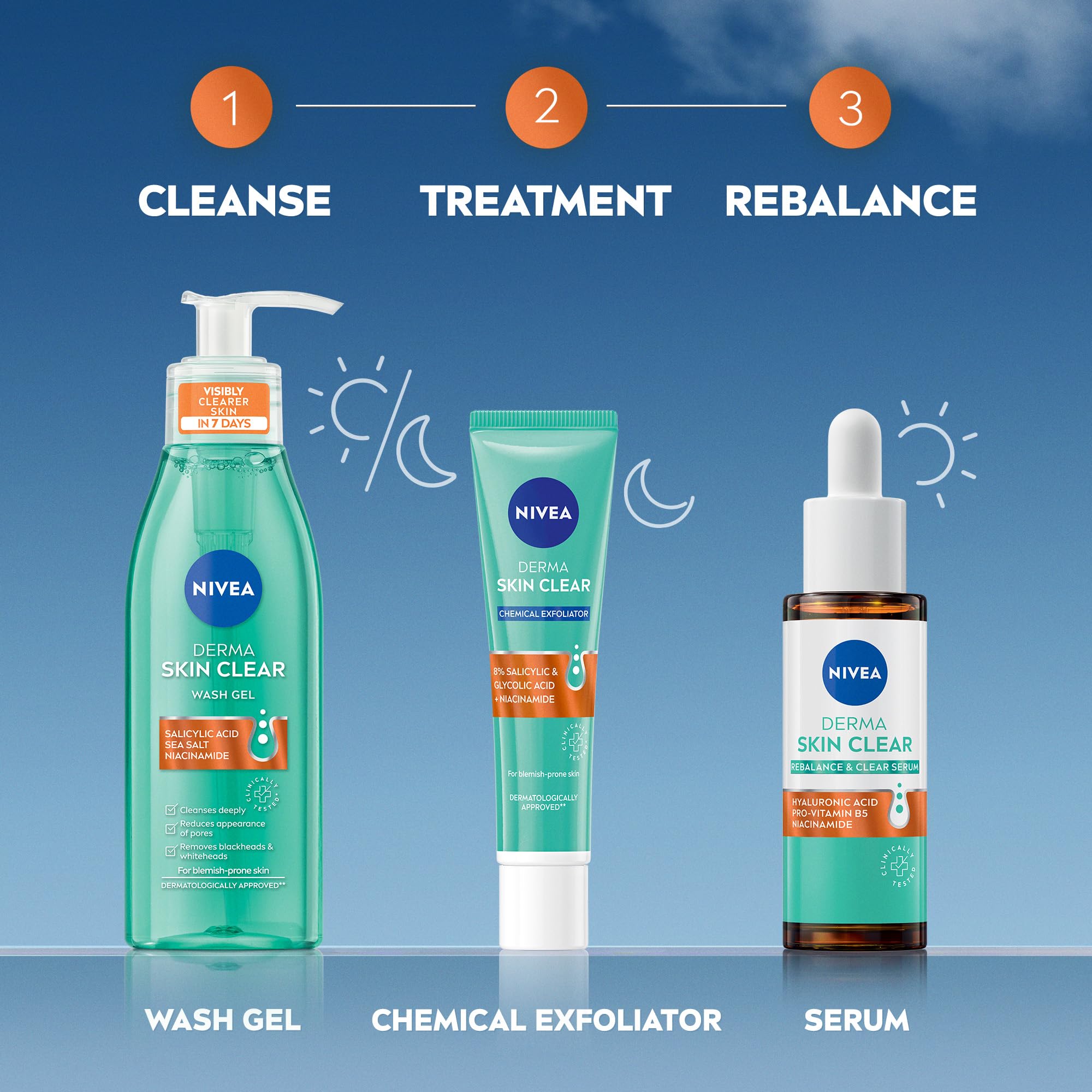 NIVEA Derma Skin Clear Serum (30 ml), speziell entwickeltes Hautserum für A 6