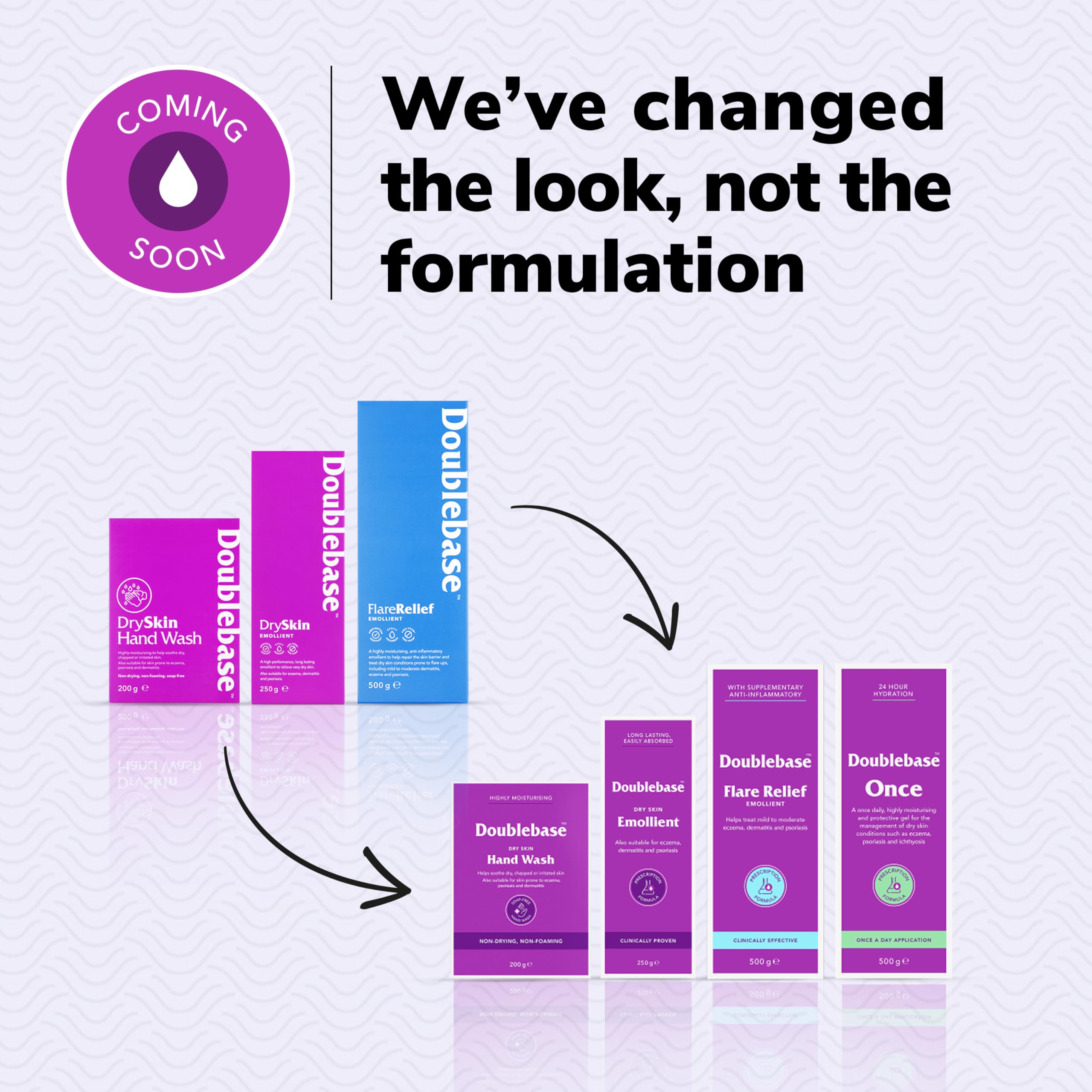 Doublebase Dry Skin Emollient Clinically Proven Moisturiser for Eczema Psoriasis 4