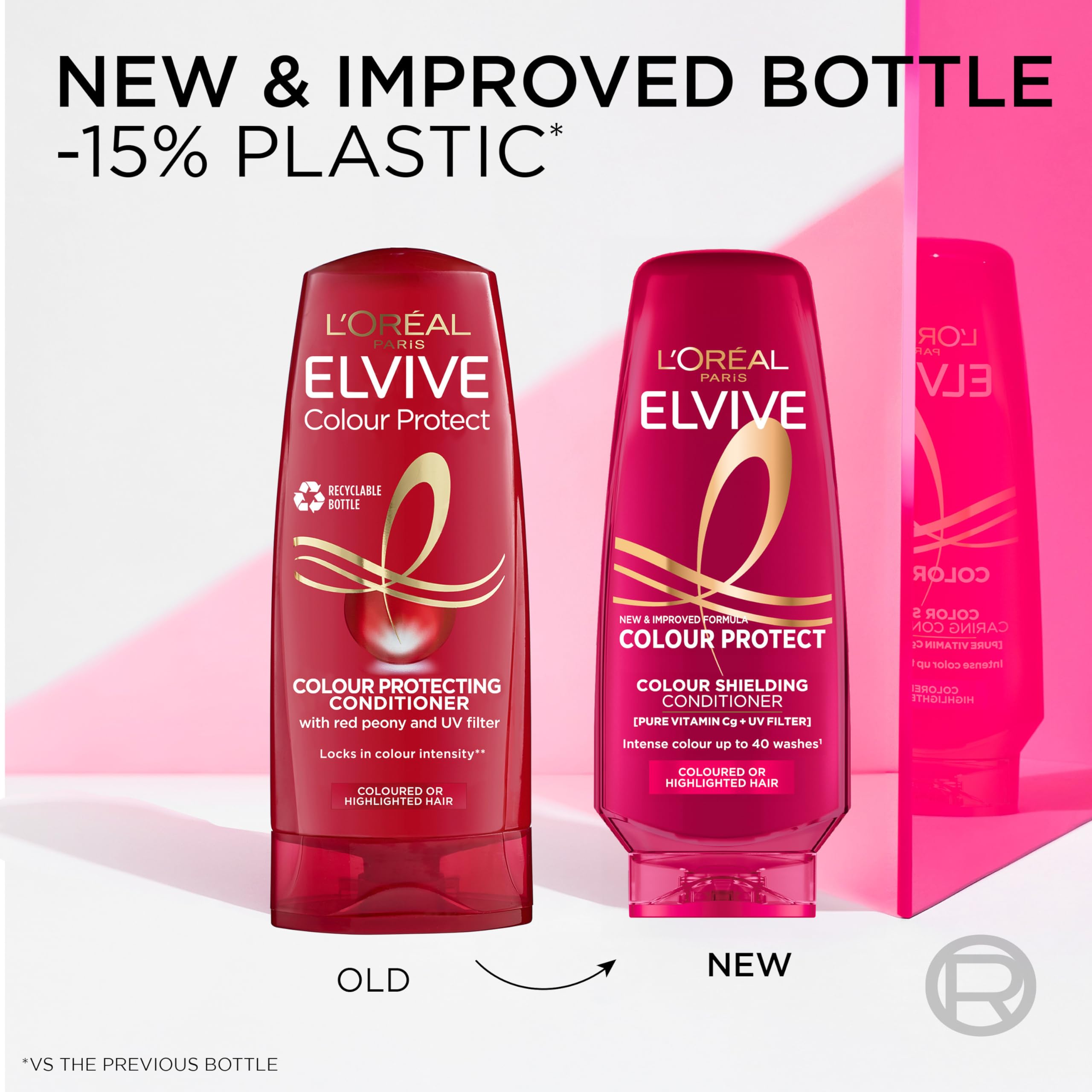 L'Oréal Paris Elvive Colour Protect Conditioner with Vitamin Cg & UV Filters