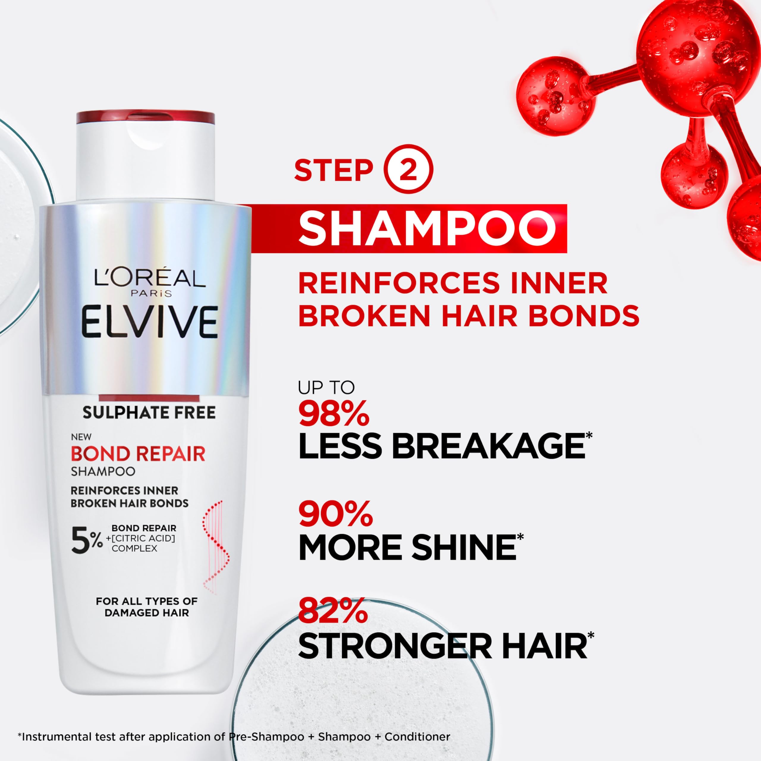 L'Oréal Paris Elvive Bond Repair Shampoo for Damaged Hair, Deep Repair Bonding Care, 200ml