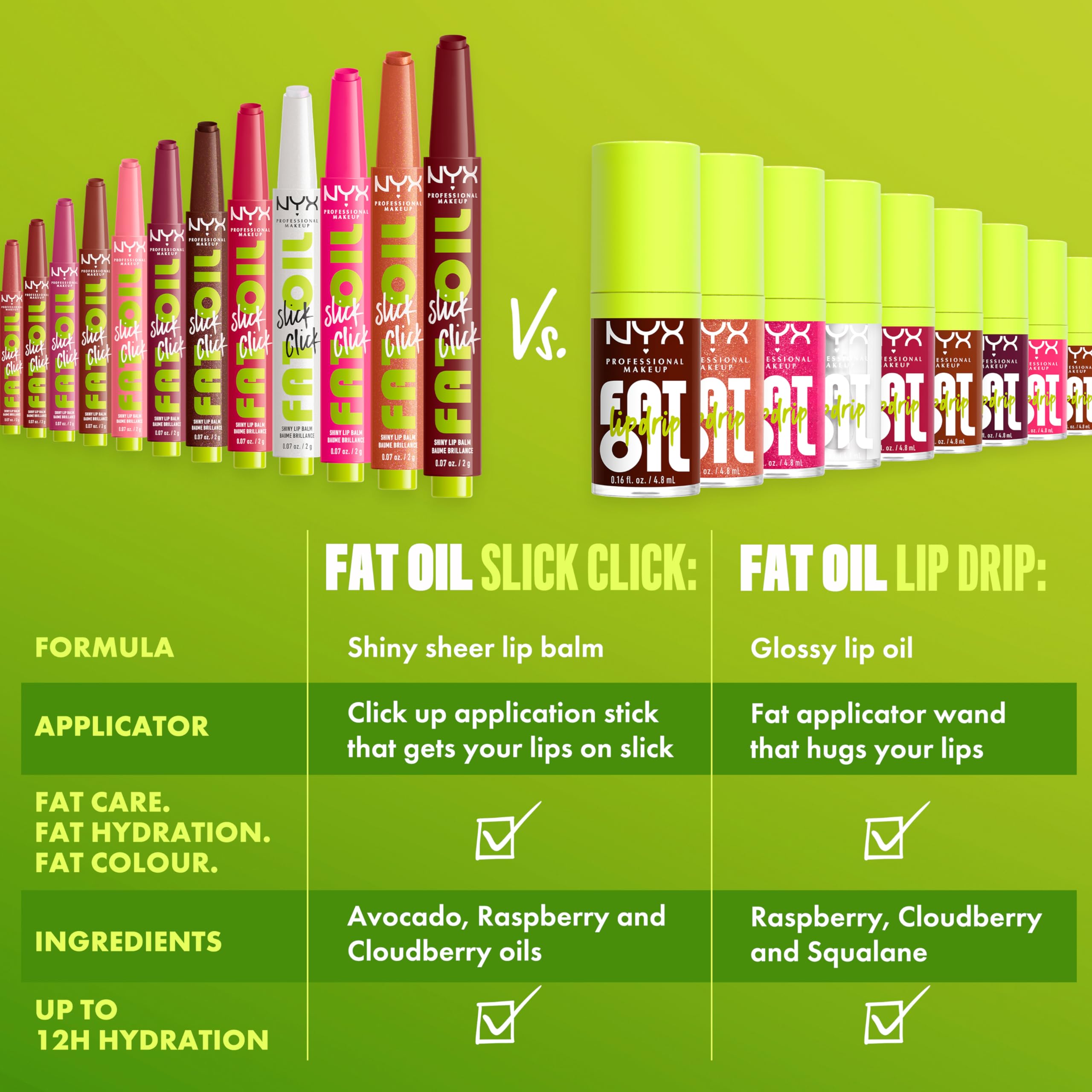 NYX Professional Makeup Fat Oil Slick Click Lip Balm - No Filter Needed | 12H Hydration 4