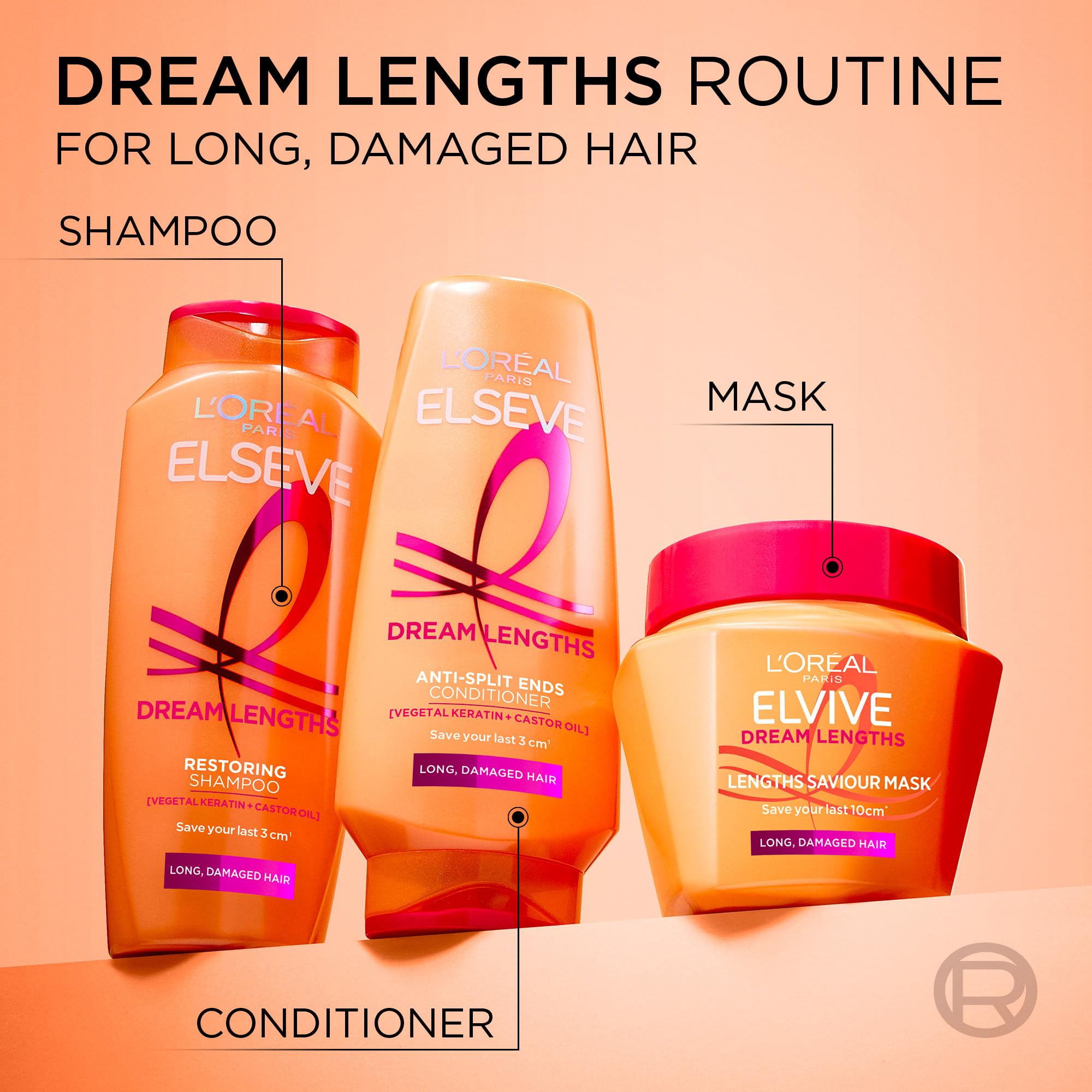 L'Oréal Paris Elvive Dream Lengths Hair Mask with 15% Restoring Castor Oil, 300ml 6