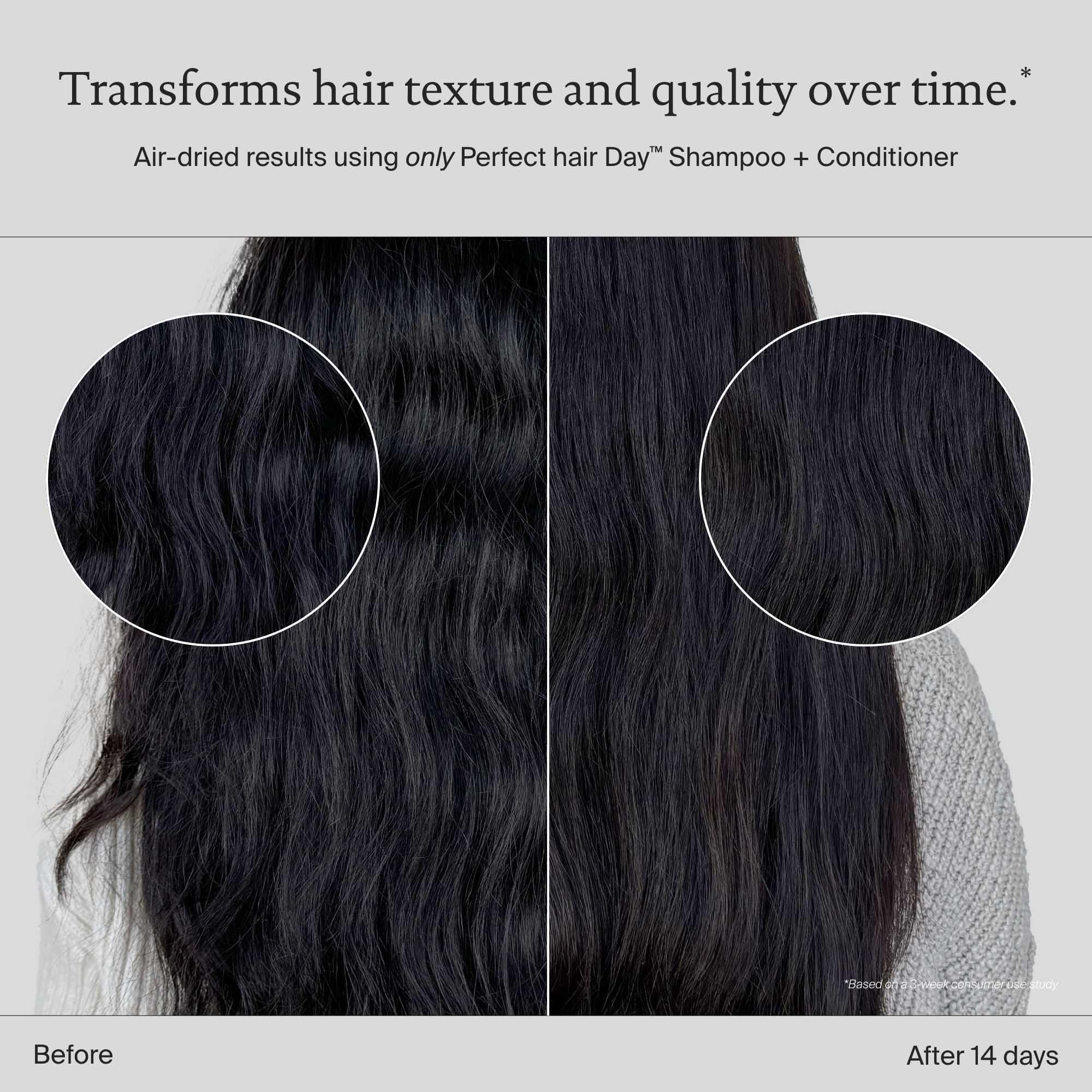 Living Proof Perfect Hair Day Conditioner – Silicone-Free, Sulphate-Free for Shine and Hydration 4