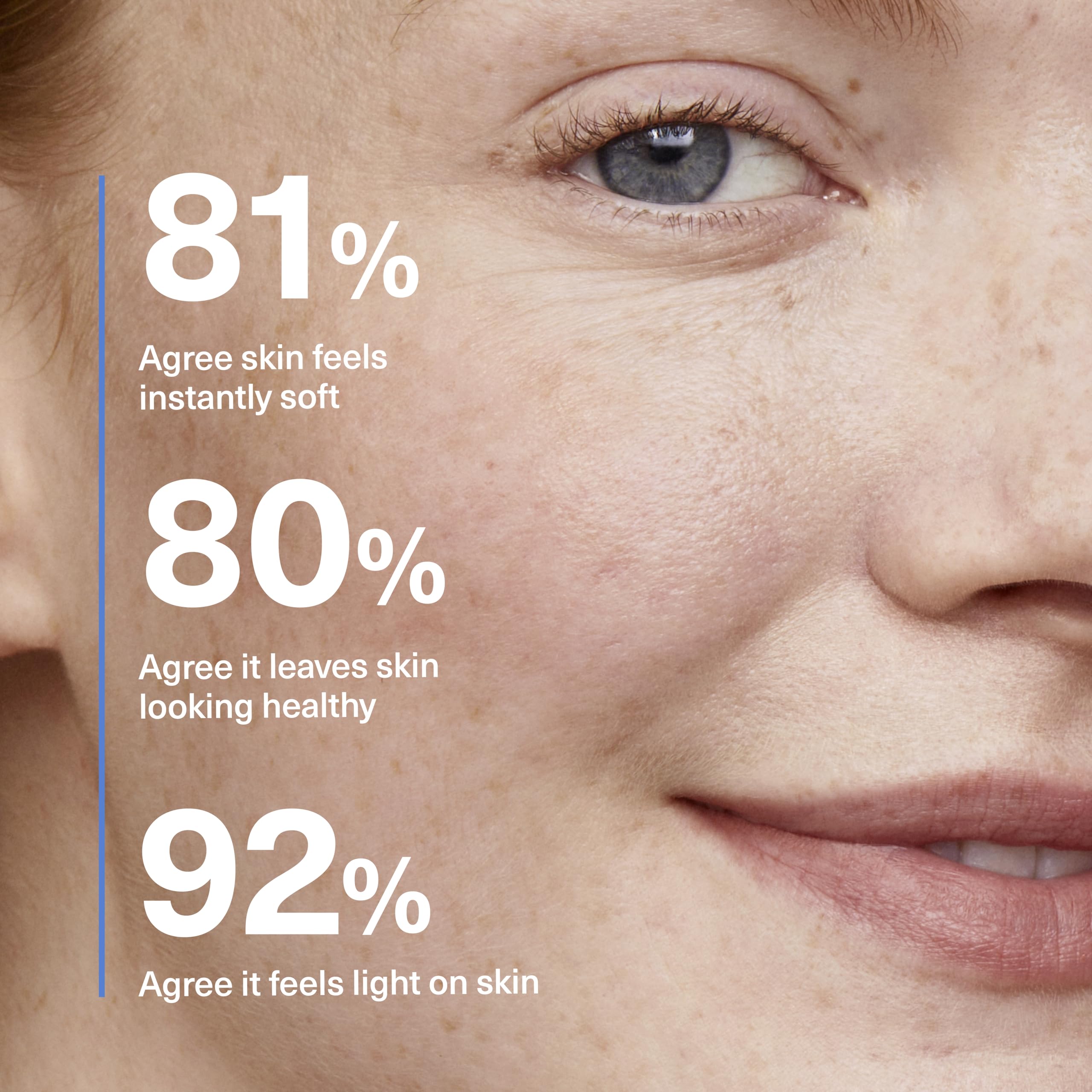 Simple Hydrate+ 3% Hyaluronic Acid + Vitamin B5 Serum for Advanced Cellular Hydration 4