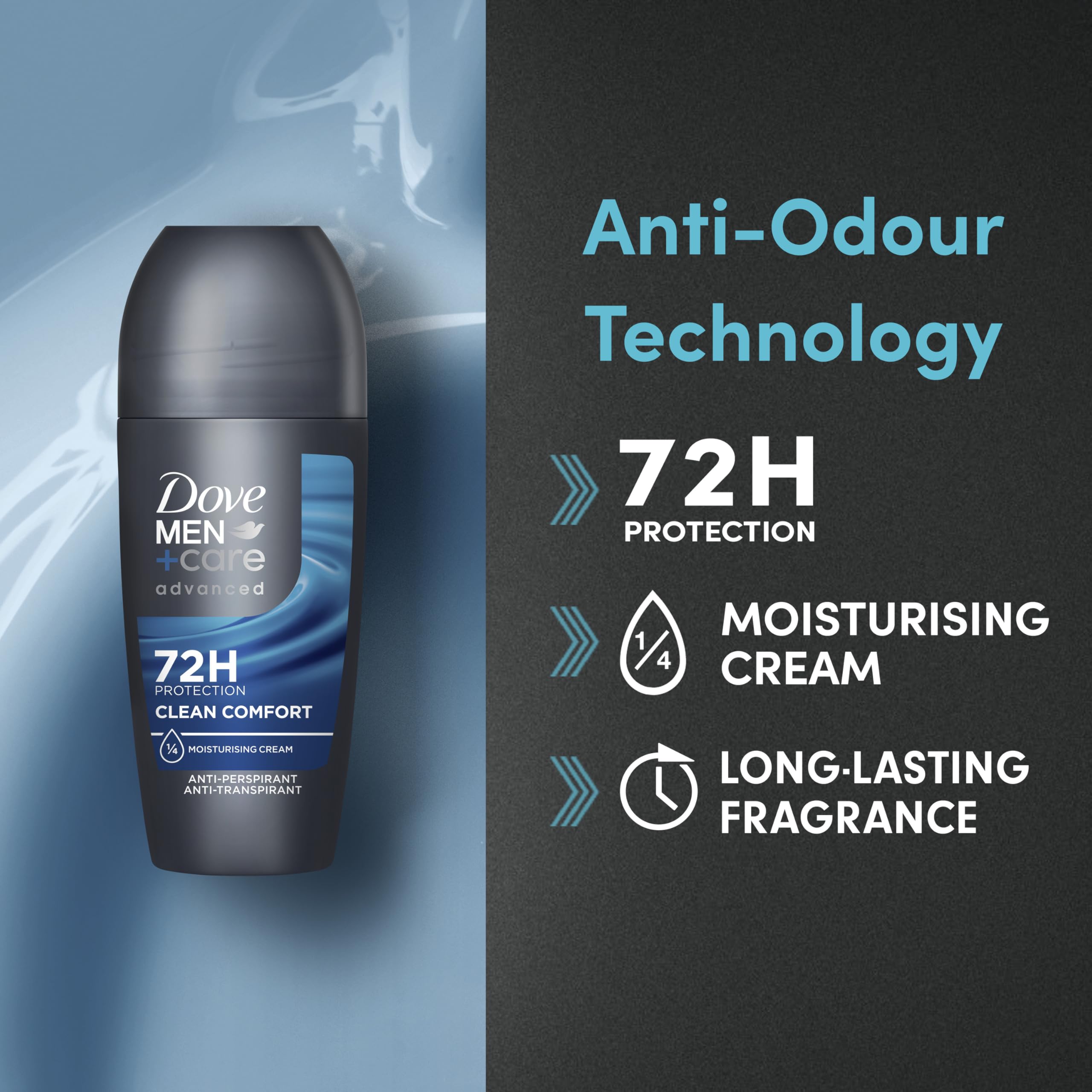 Dove Men+Care Advanced Clean Comfort Antiperspirant Roll On, 72H Protection, 50 ml 3