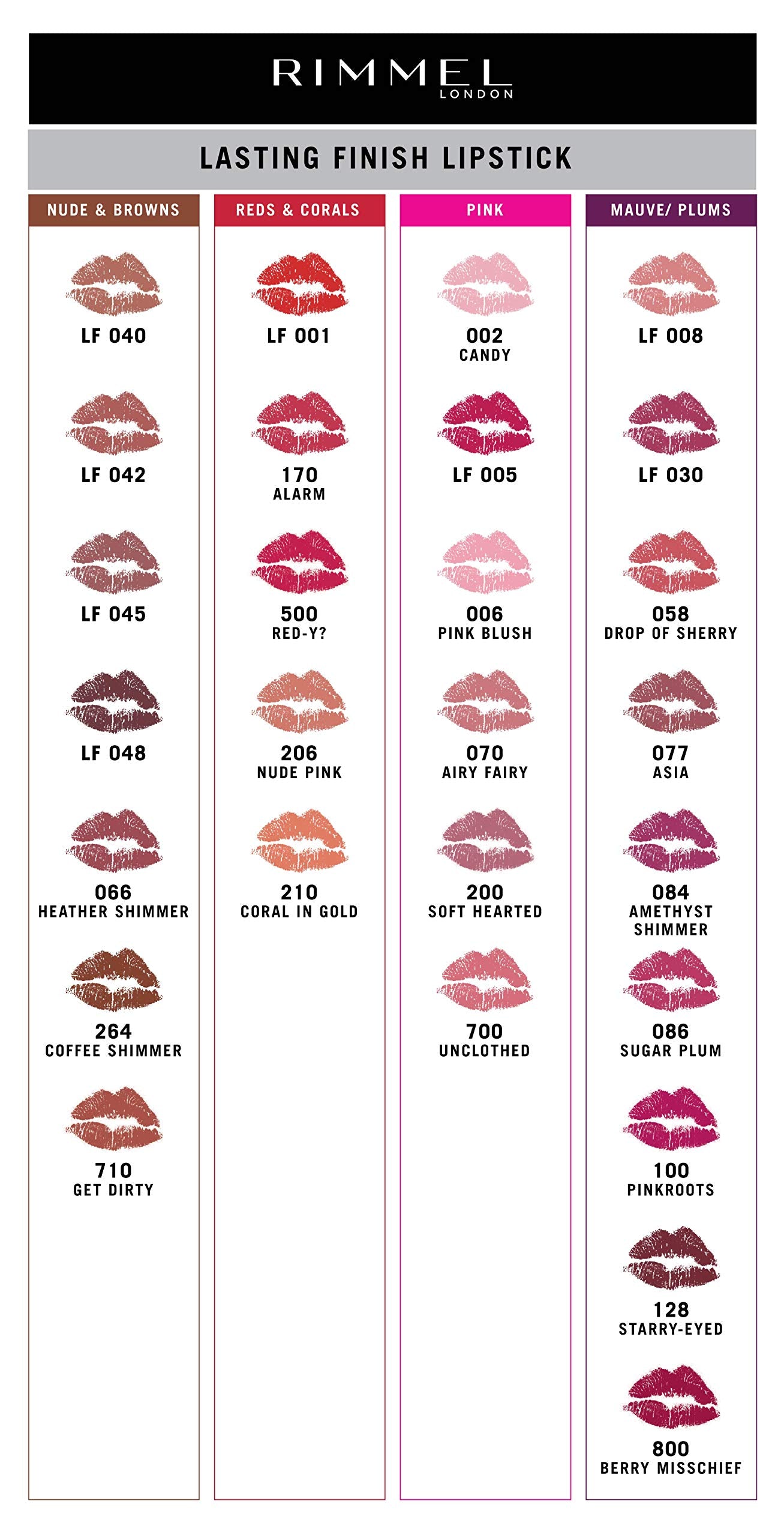 Rimmel London Lasting Finish Lipstick - High Pigment, 8-Hour Wear 9