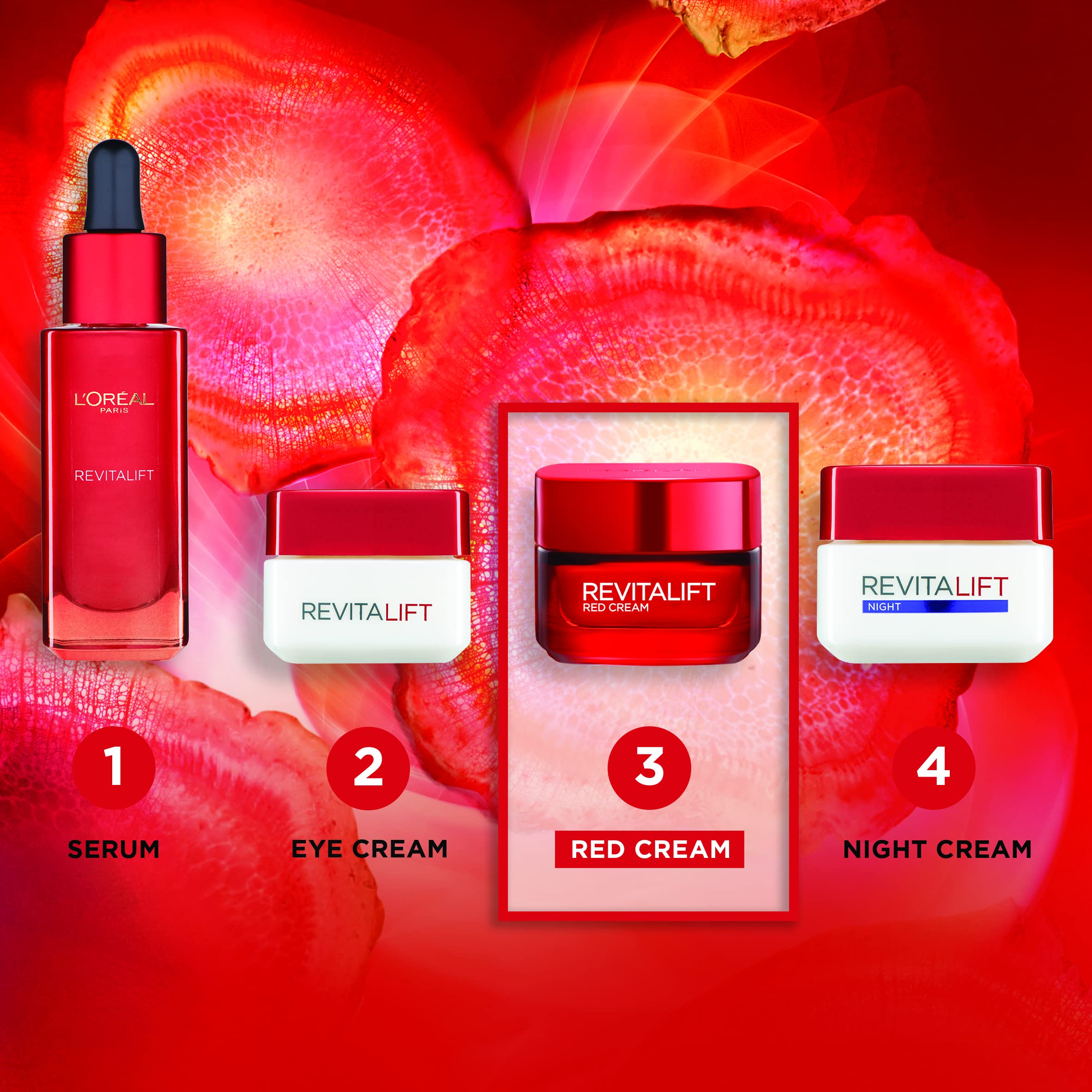L'Oreal Paris Revitalift Energising Red Healthy Glow Day Cream with Pro-Retinol 5