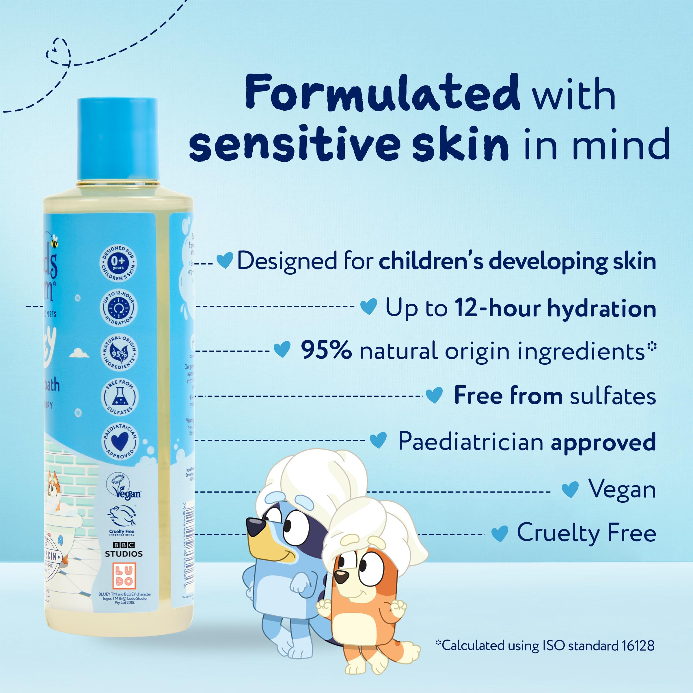Childs Farm Bluey-Berry Bubble Bath for Kids | Gentle & Soothing for Sensitive Skin 6