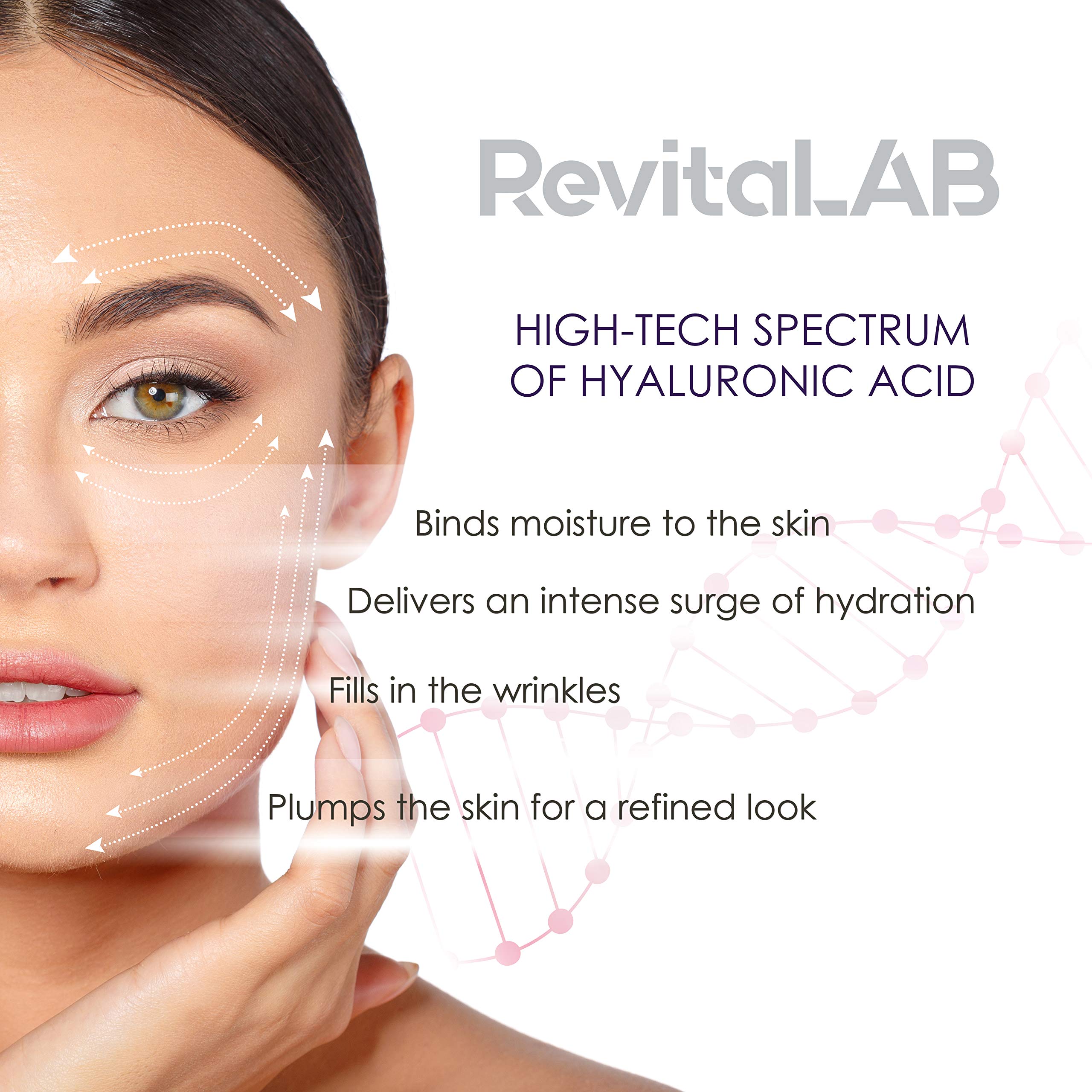 RevitaLAB Hyaluron Anti-Ageing Day and Night Cream with Vitamin A and Shea Butter 7