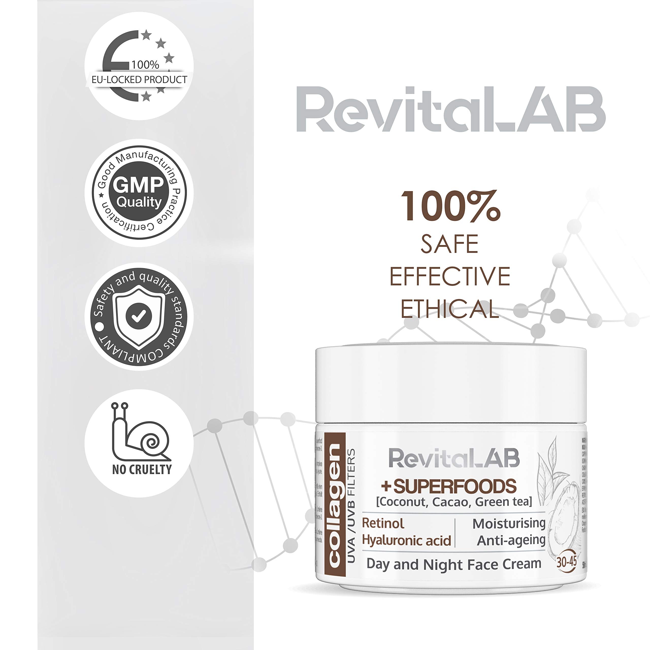 RevitaLAB Day and Night Collagen Anti-Ageing Moisturiser with Hyaluronic Acid 5