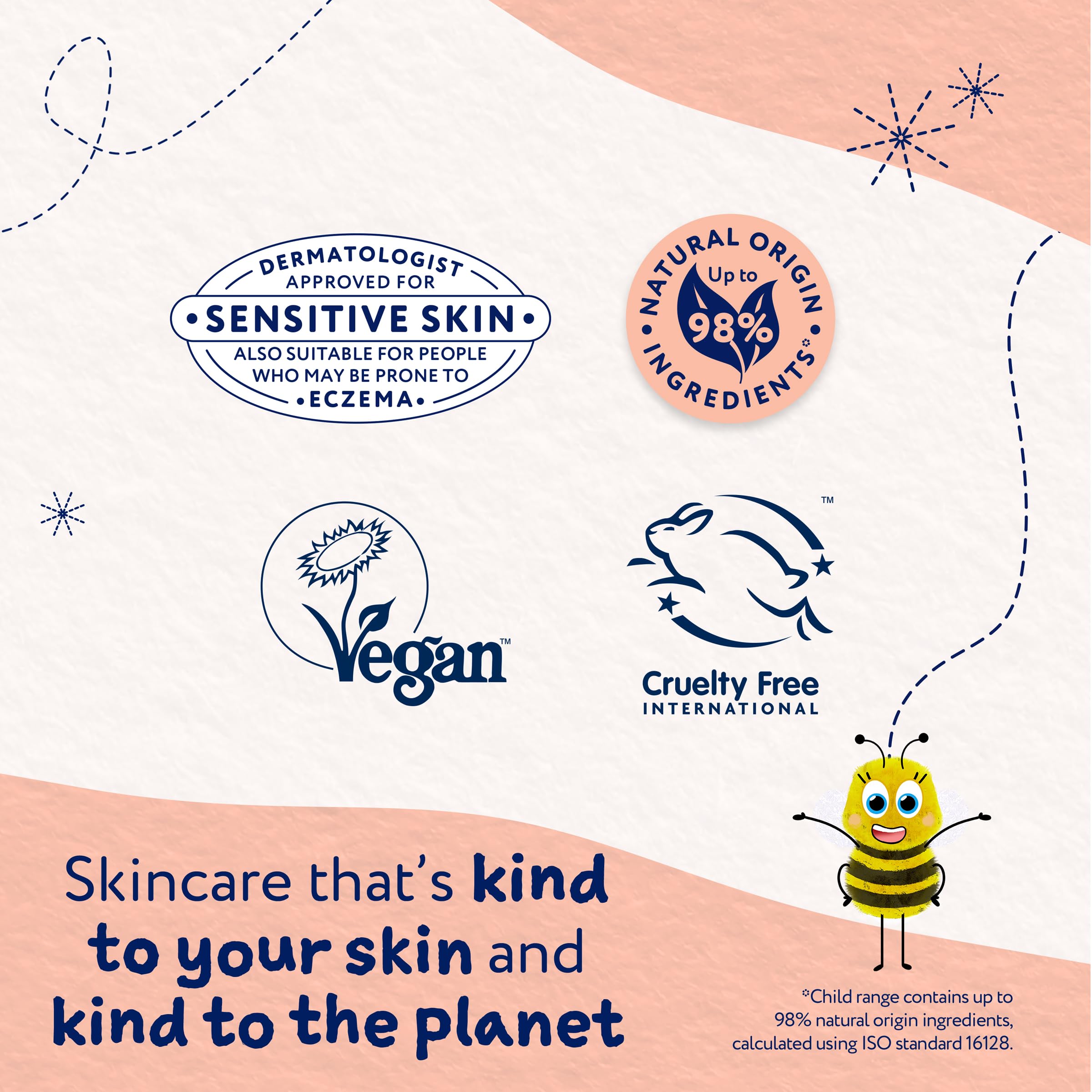 Childs Farm Sweet Orange Bubble Bath for Sensitive & Newborn Skin (280g) 8