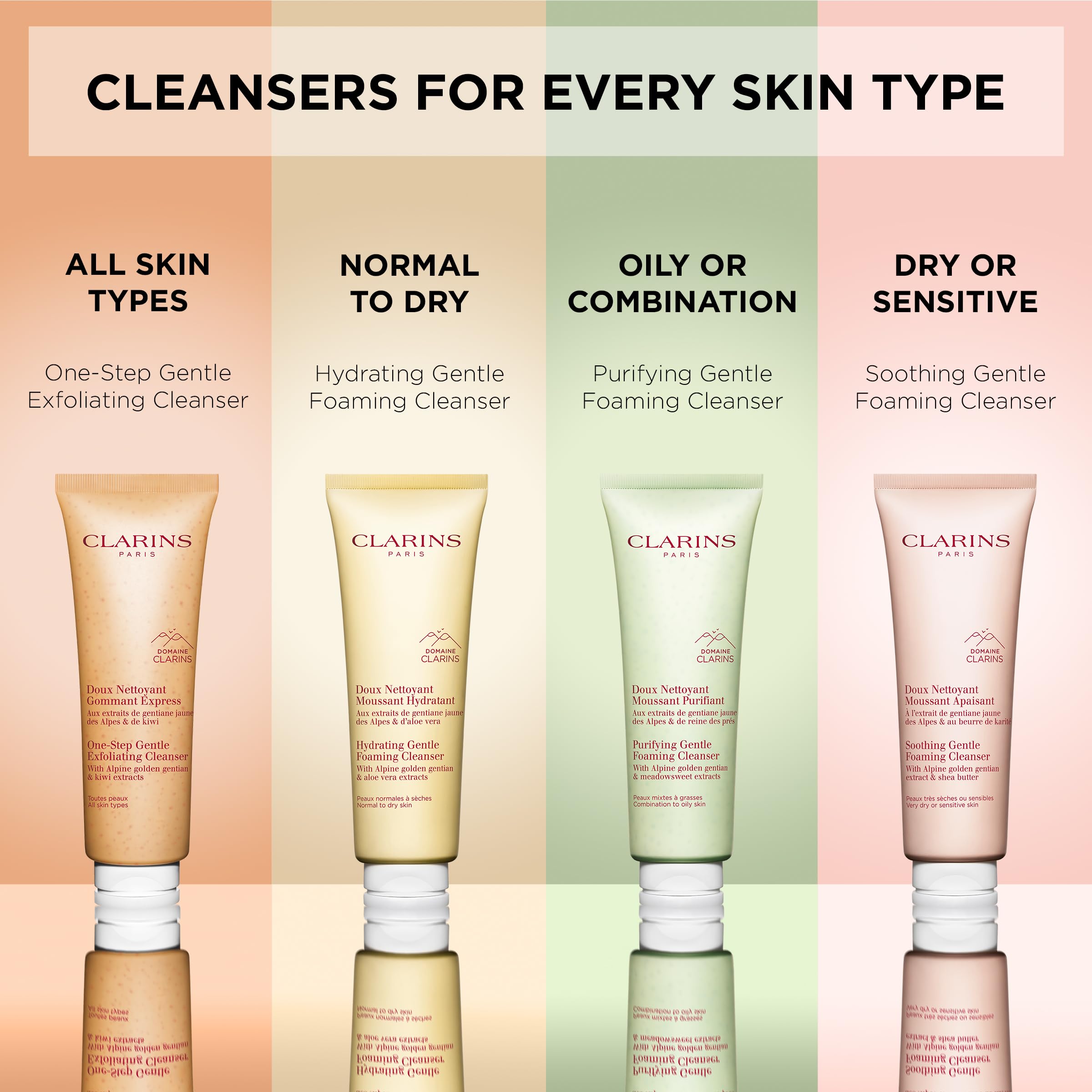 CLARINS Hydrating Foaming Cleanser - 125ml 8