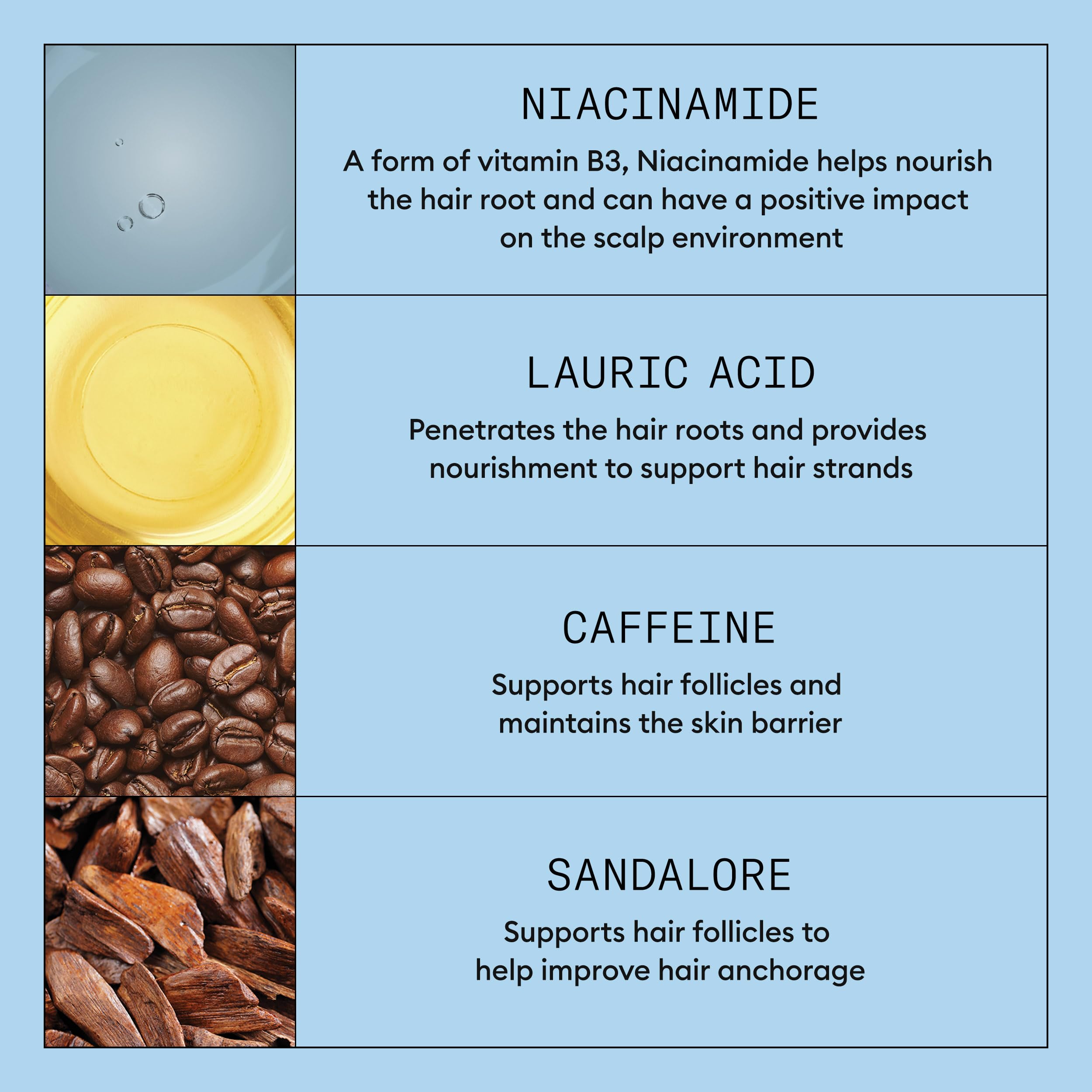 NIOXIN Professional Anti-Hair Loss Leave-On Scalp Treatment for Hair Growth 6