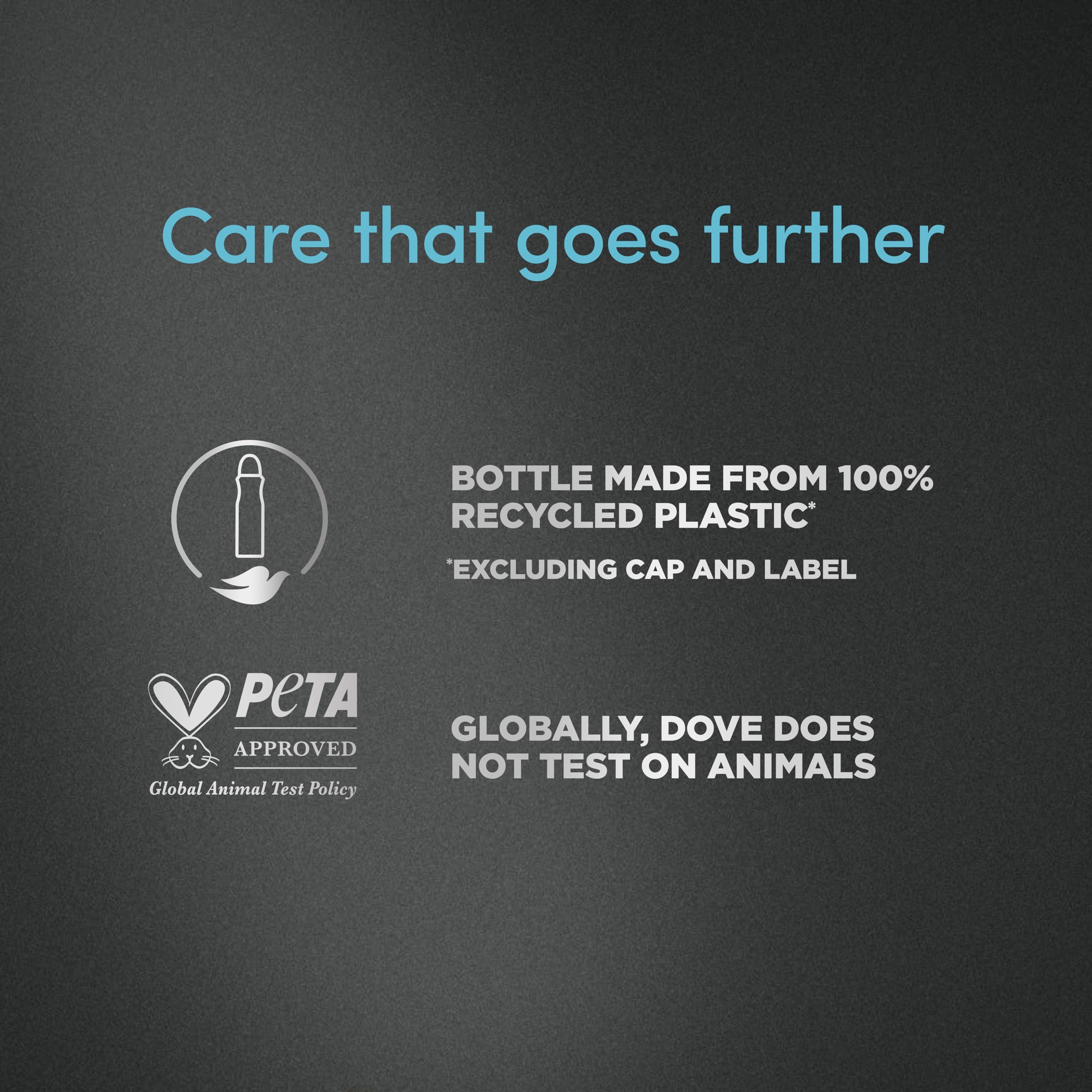 Dove Men+Care Hydrating Clean Comfort 3-in-1 Hair, Face and Body Wash with Cedar Scent 6