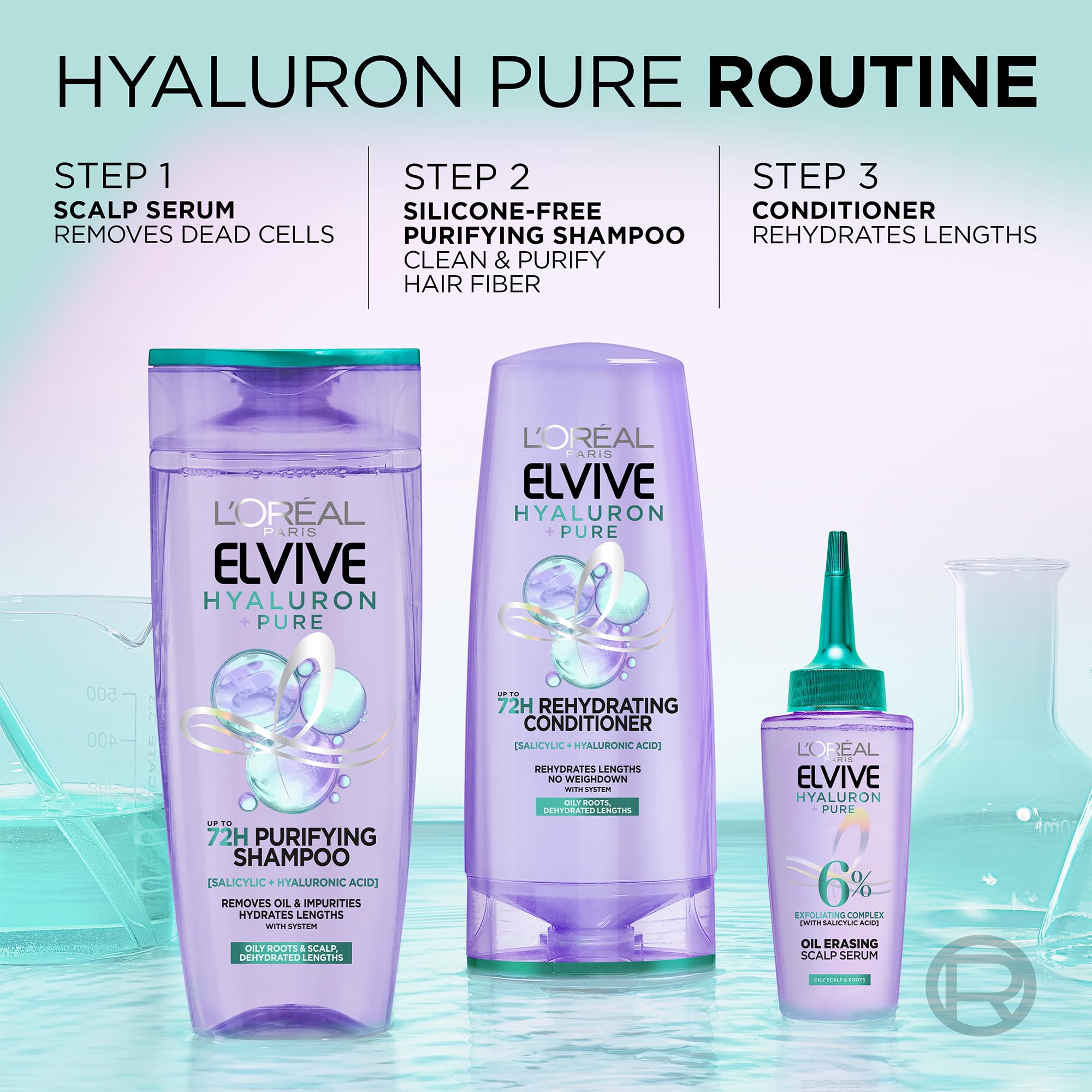 L’Oréal Paris Elvive Hydra Pure Exfoliating Pre-Shampoo Scalp Serum for Oily Roots, 102ml 6