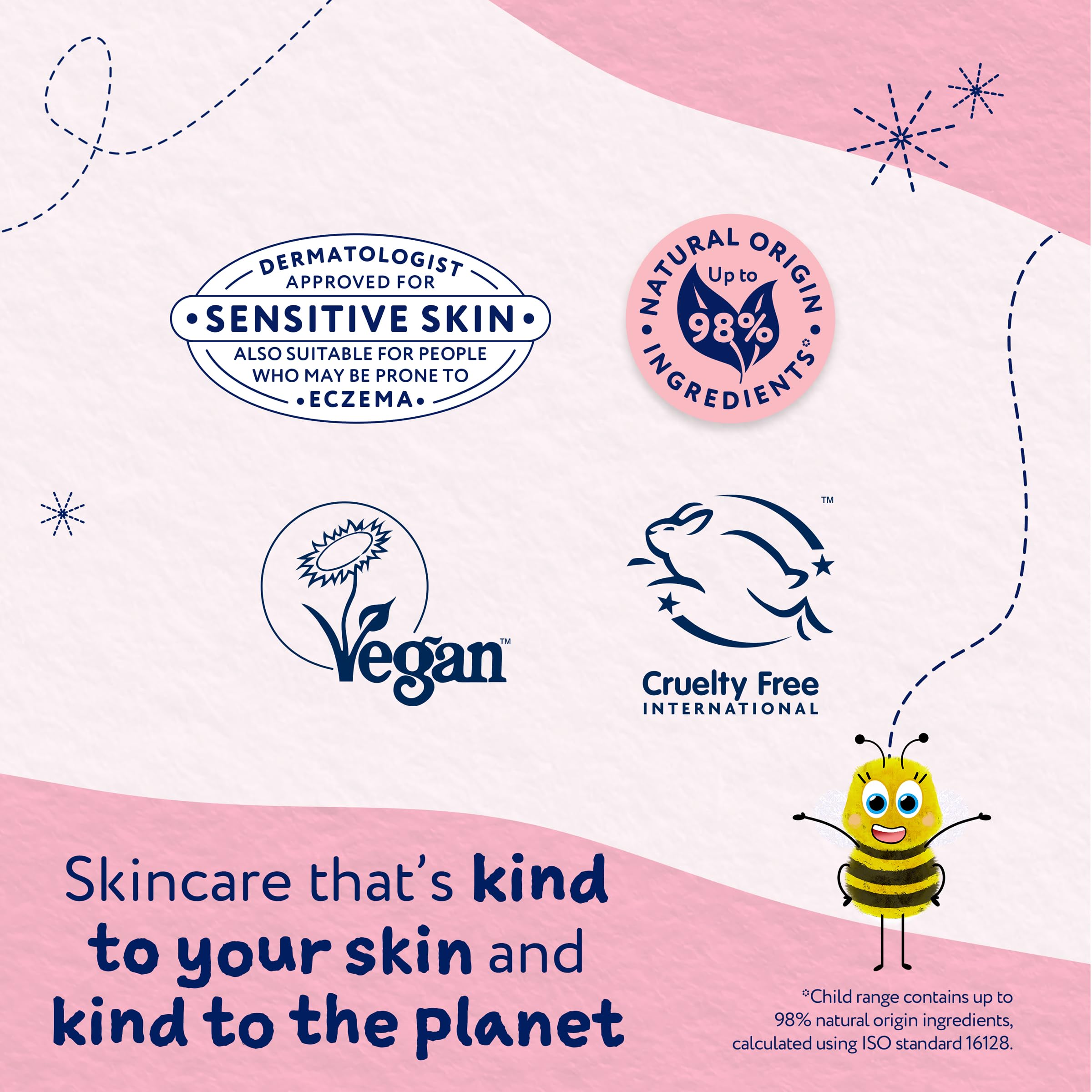 Childs Farm Raspberry Bubble Bath for Sensitive Skin | Gentle Cleansing & Hydration 7