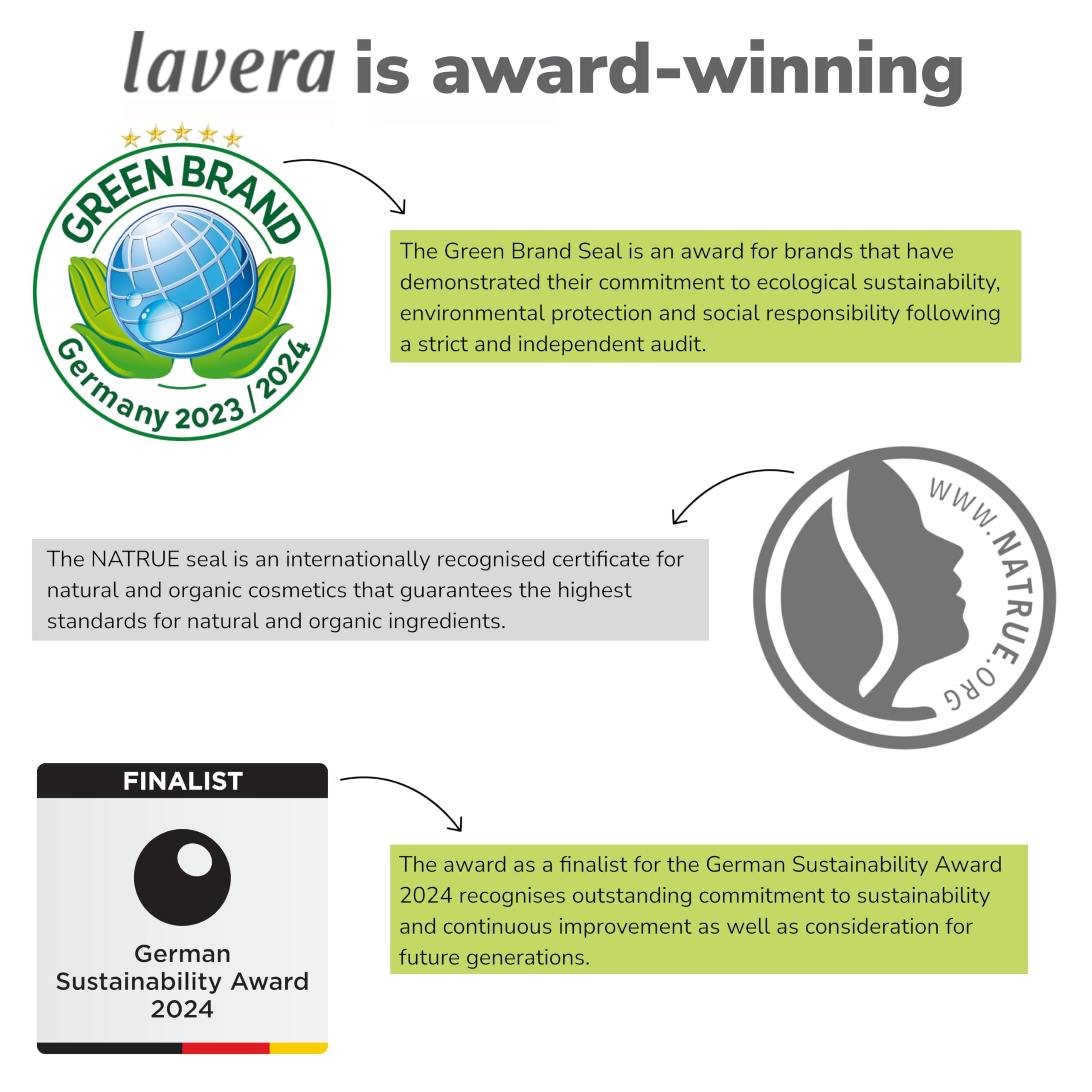 lavera Men 48hr Sensitive Deo Roll-on Stick with Organic Aloe Vera & Bamboo 6