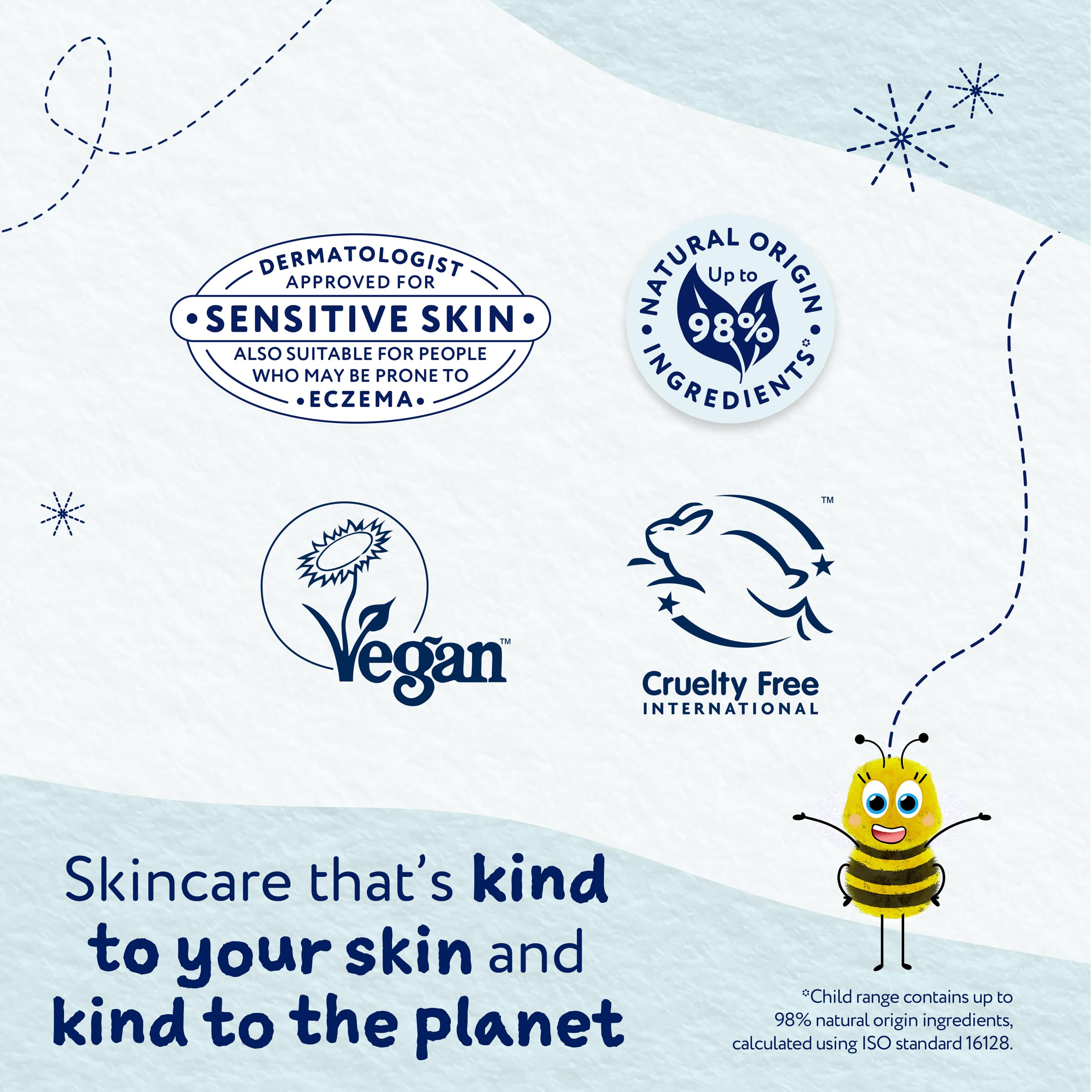 Childs Farm Fragrance-Free Kids Moisturiser for Dry, Sensitive & Normal Skin 9