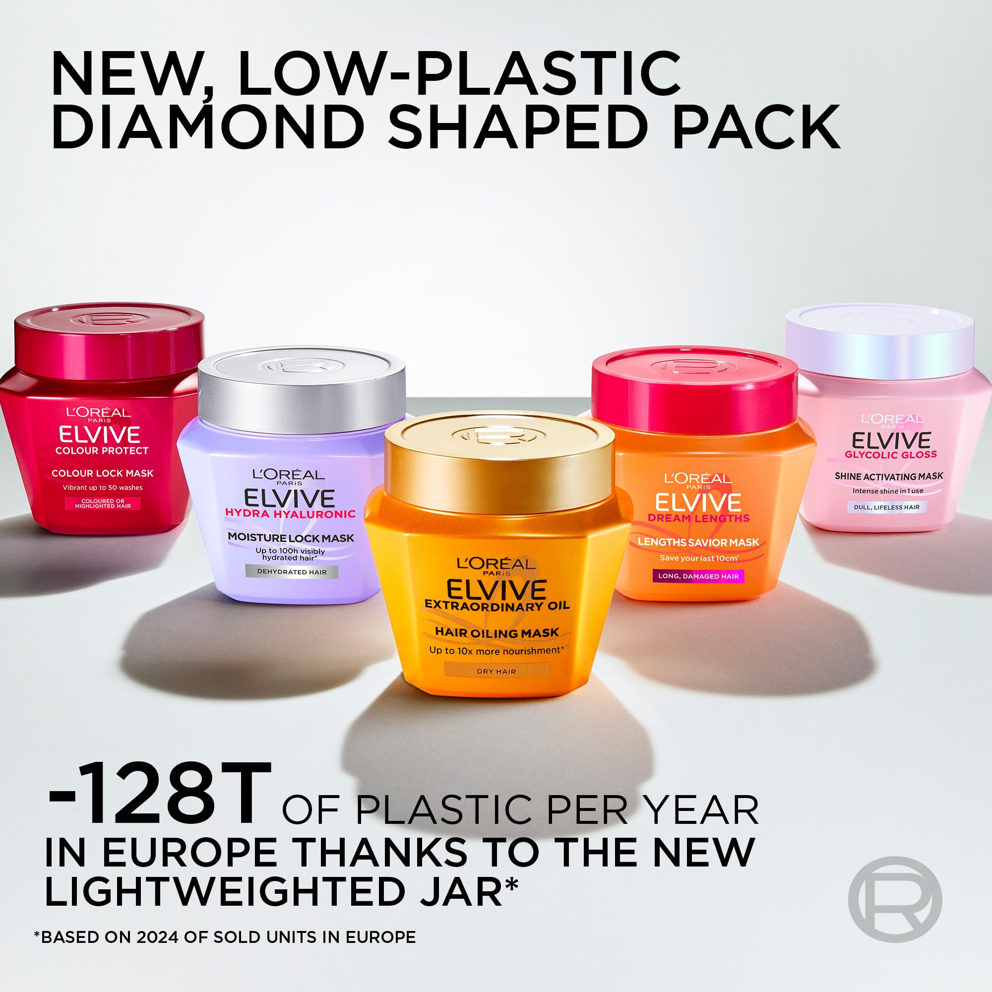 L'Oréal Paris Elvive Colour Protect Hair Mask with 13% Protecting Complex, 300ml 8