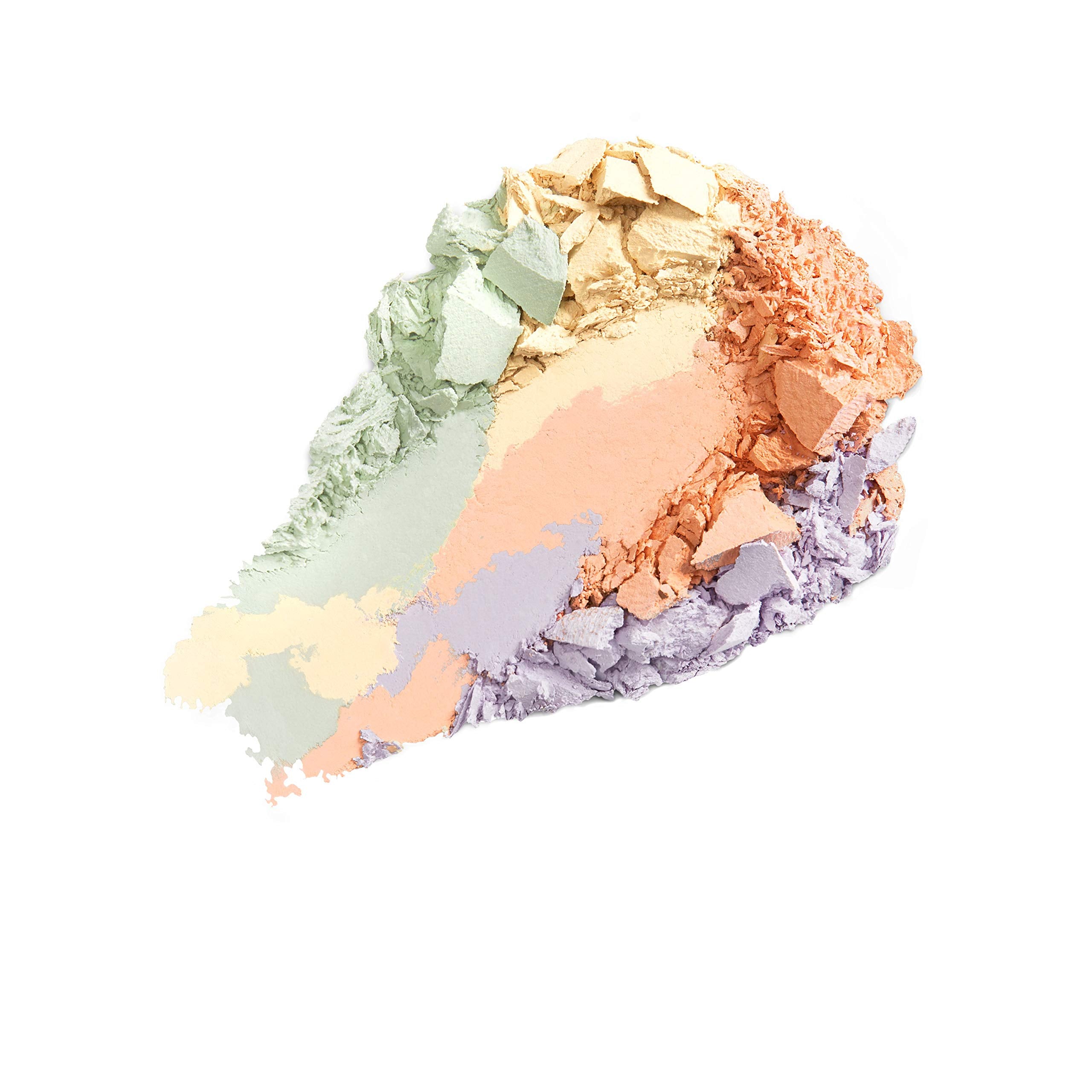 KIKO Milano Colour Correction Baked Face Fixing Powder for Setting and Concealing