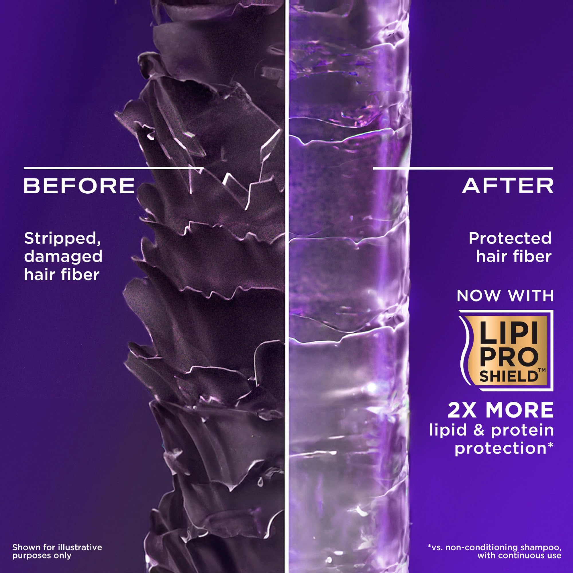 OGX Volumising Biotin & Collagen Conditioner, Extra Large 577ml 3