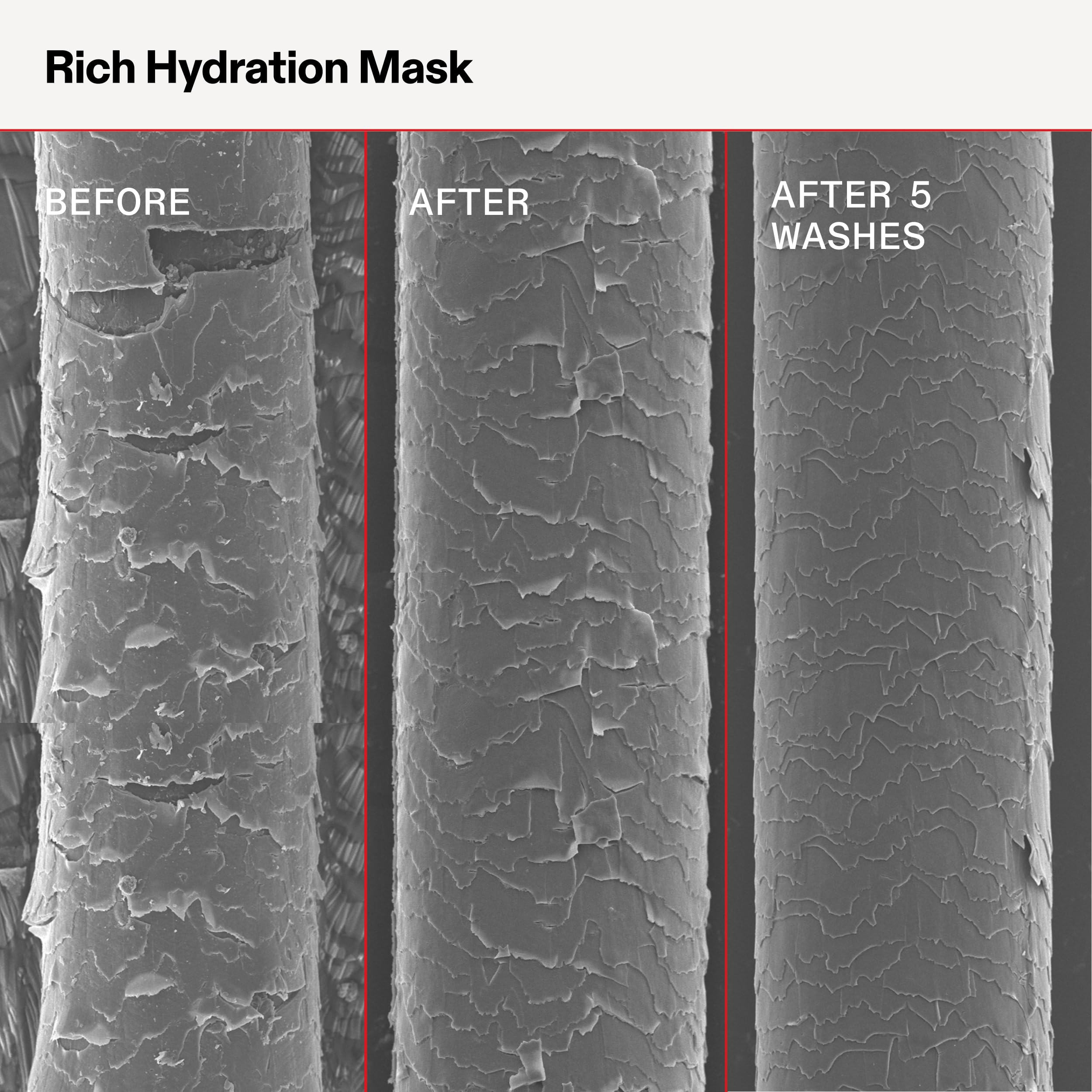 OLAPLEX Rich Hydration Mask: Cuticle Sealing Treatment for Intense Hydration and Frizz Control 7