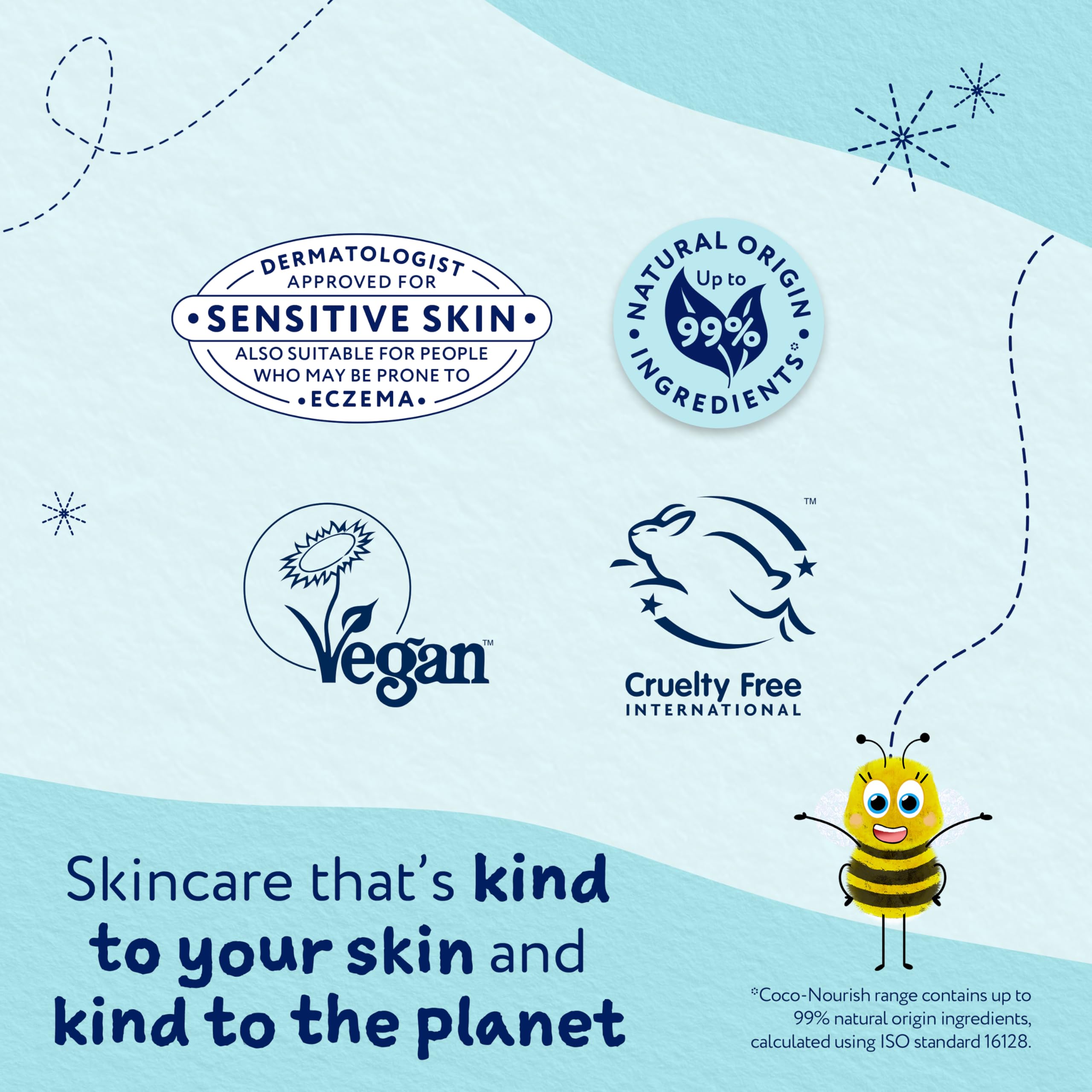 Childs Farm Kinder-Kokosnuss-Pflegeset | Tränenfreies Kokosnuss-Shampoo 9