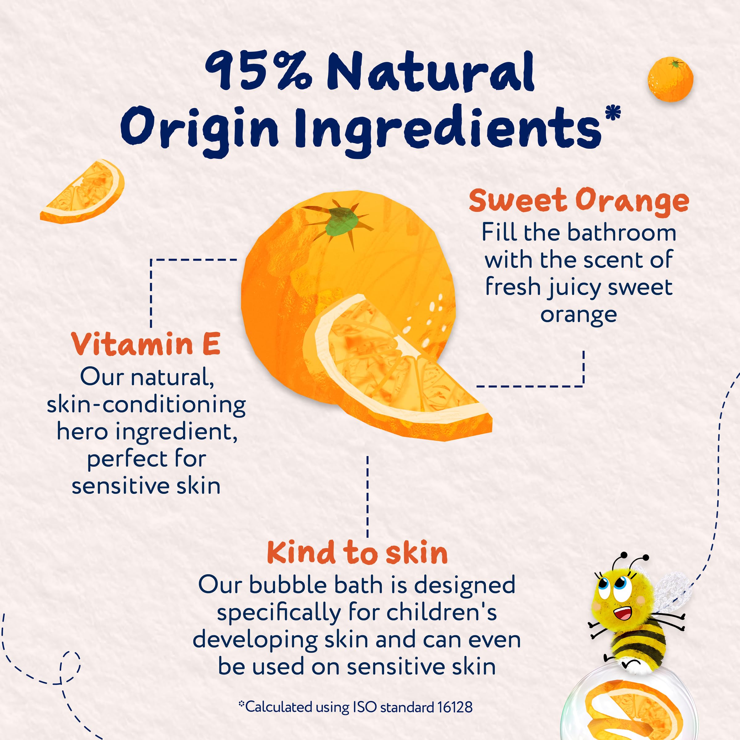 Childs Farm Sweet Orange Bubble Bath for Sensitive & Newborn Skin (280g) 4