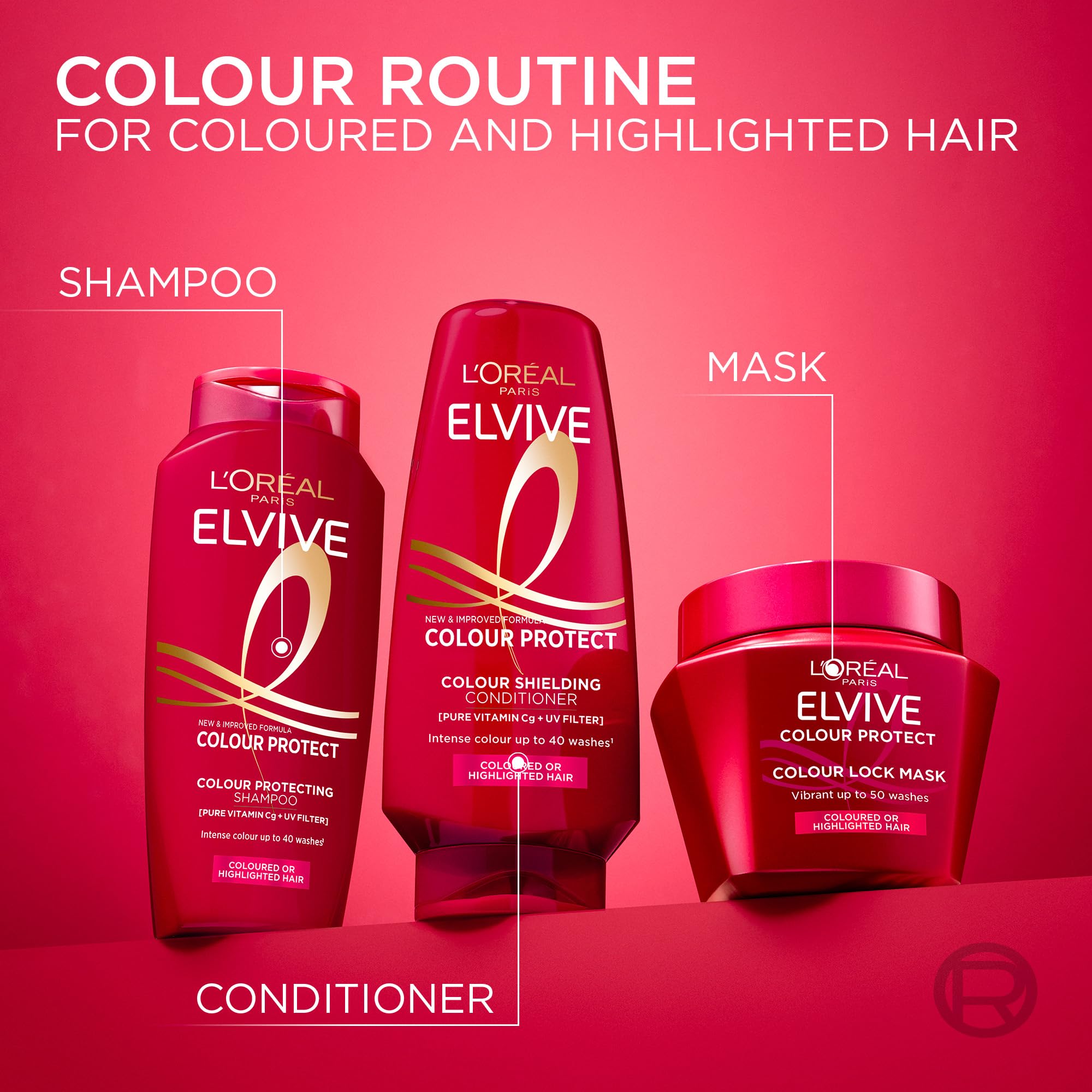 L'Oréal Paris Elvive Colour Protect Hair Mask with 13% Protecting Complex, 300ml 6