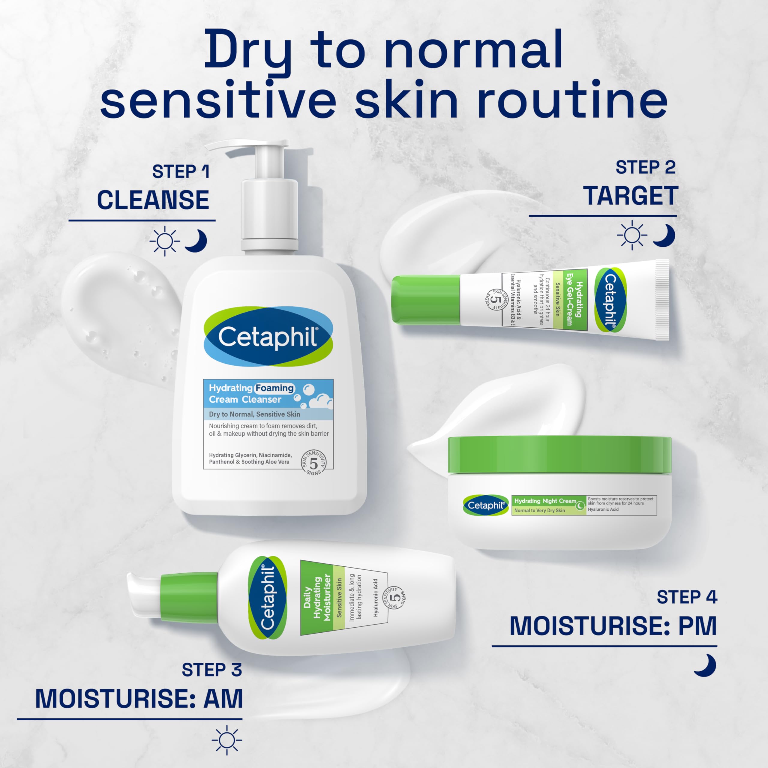 Cetaphil Hyaluronsäure-Augengel, 14 ml, Augencreme mit Niacinamid, sichtbar 5