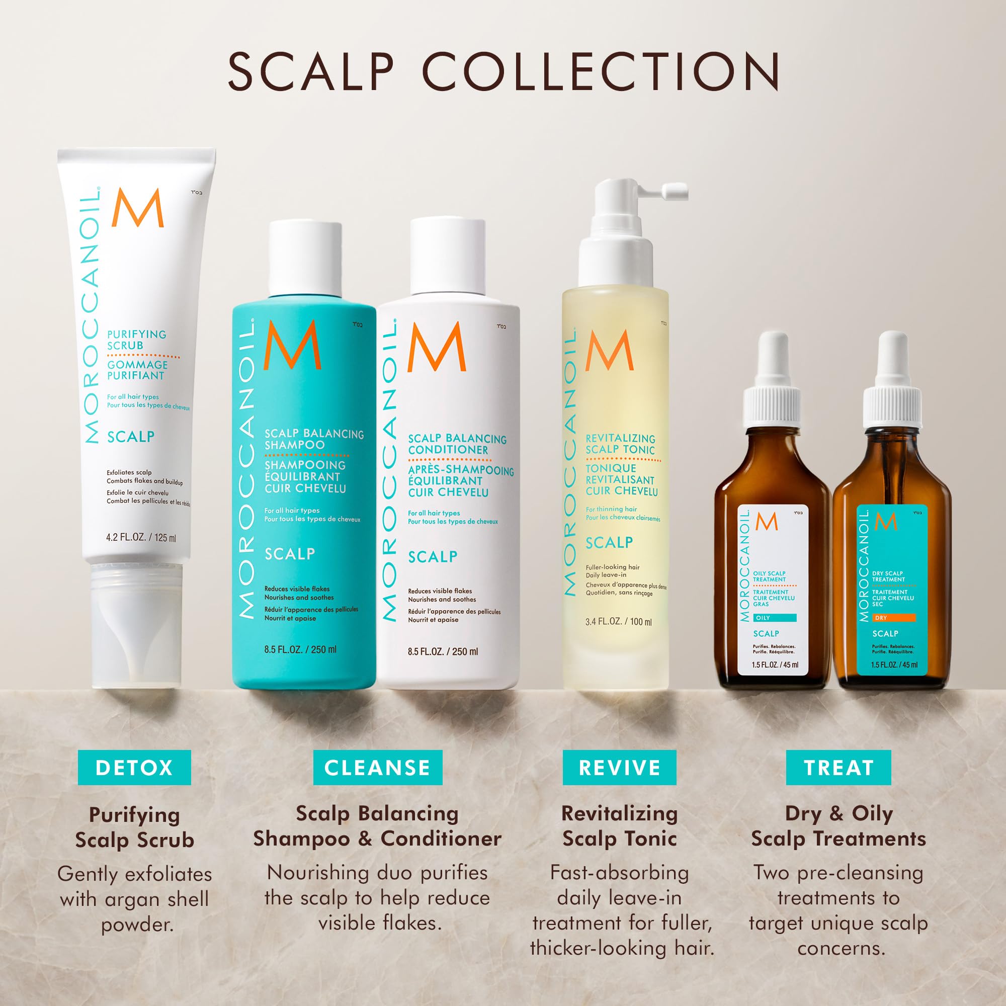 Moroccanoil Dry-No-More Scalp Treatment for Soothing and Moisturizing 45 ml 6