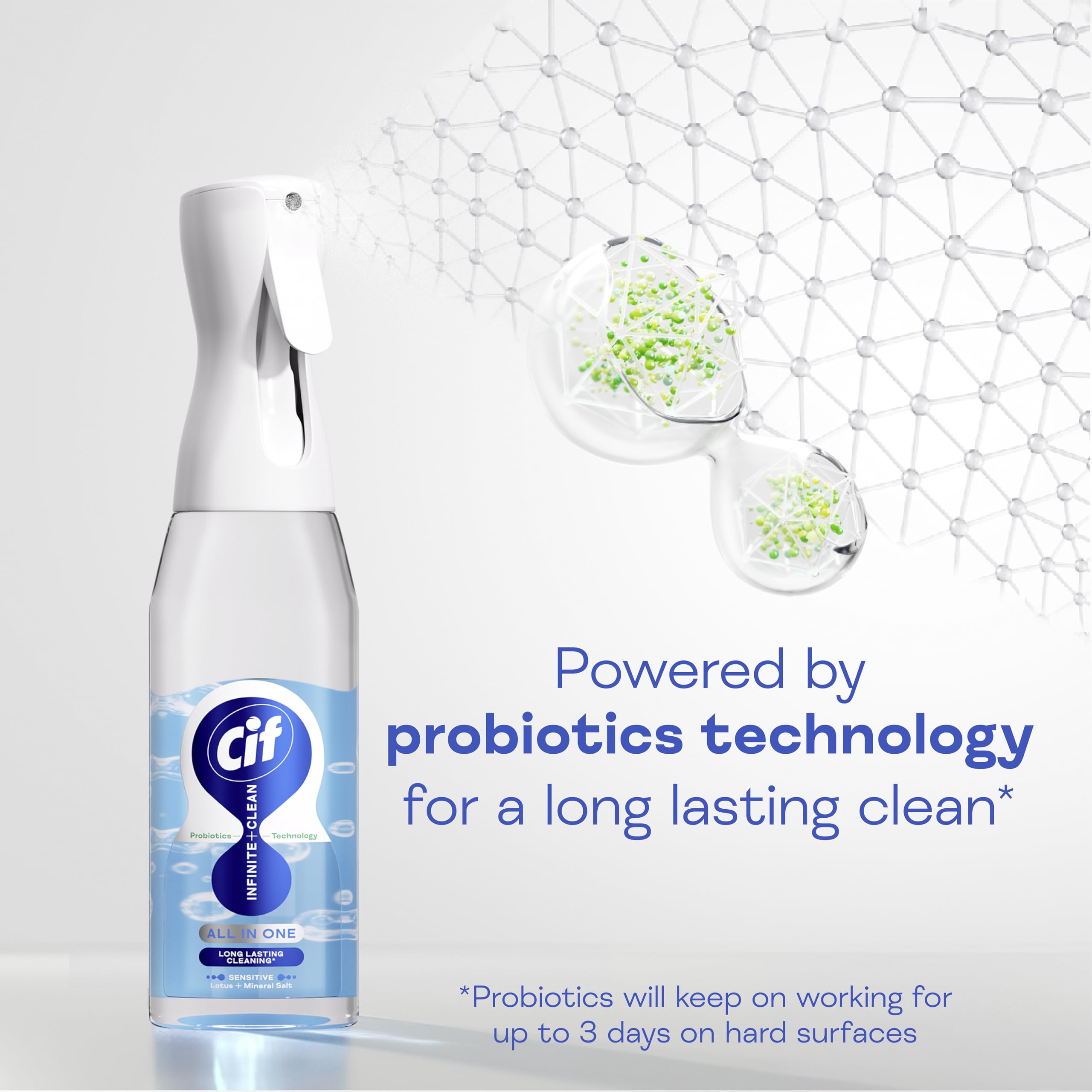 Cif Infinite Clean Sensitive Lotus & Mineral Salt All in One Cleaner Reload Pack