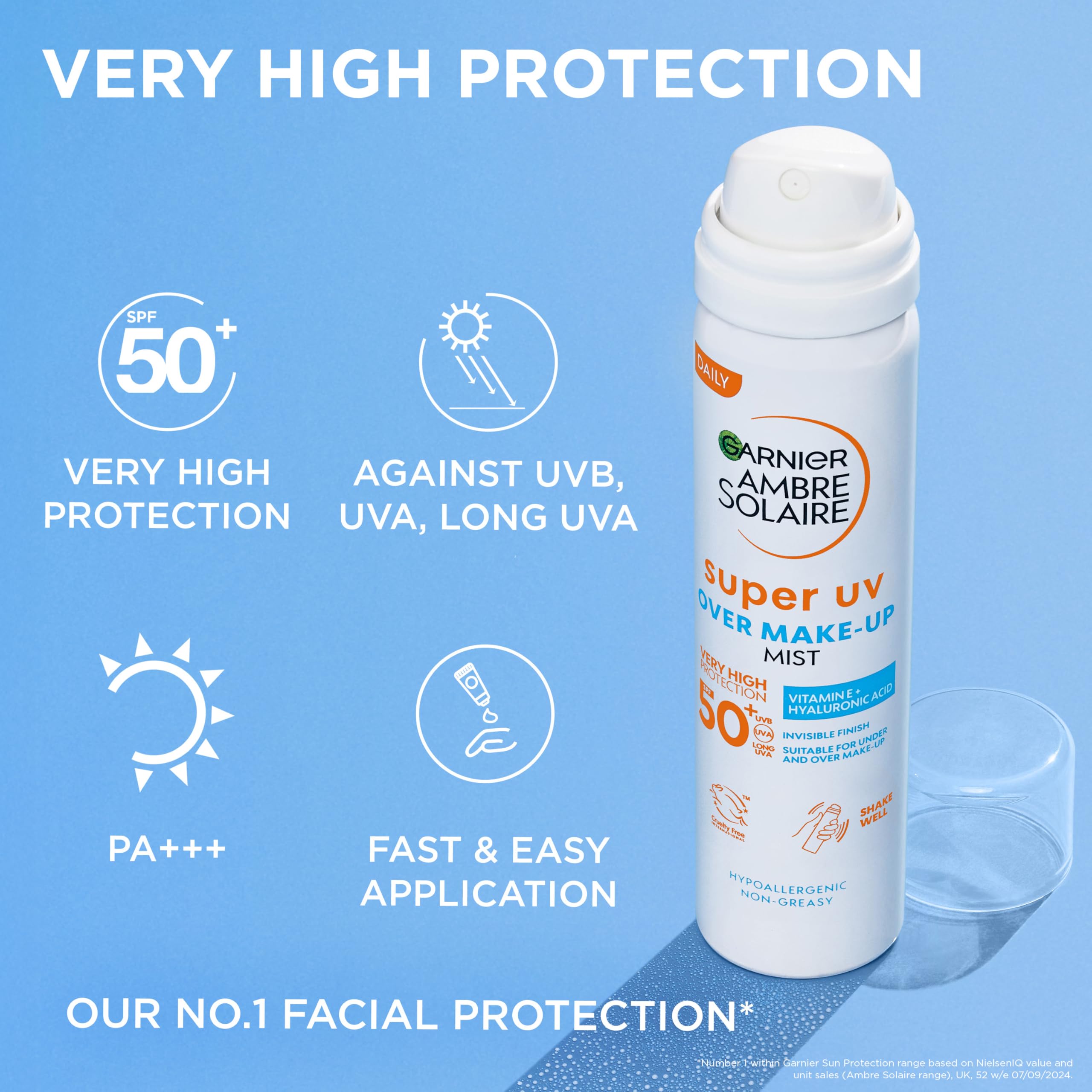 Garnier Ambre Solaire Over Makeup Super UV Protection Mist SPF50+ with Hyaluronic Acid & Vitamin E, 75ml