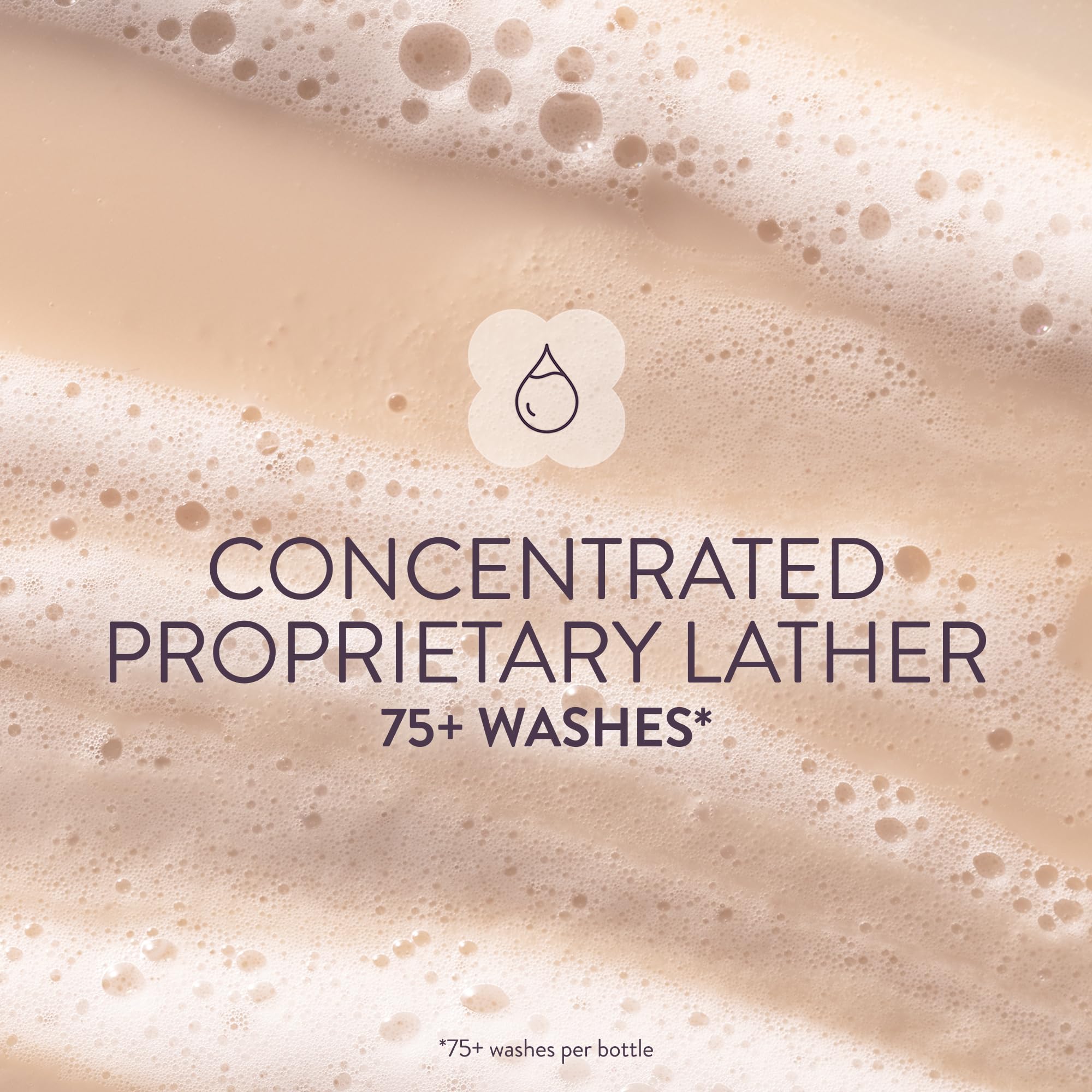 PUREOLOGY Nanoworks Gold Shampoo for Fine, Very Dry, Colour-Treated Hair 266ml 3