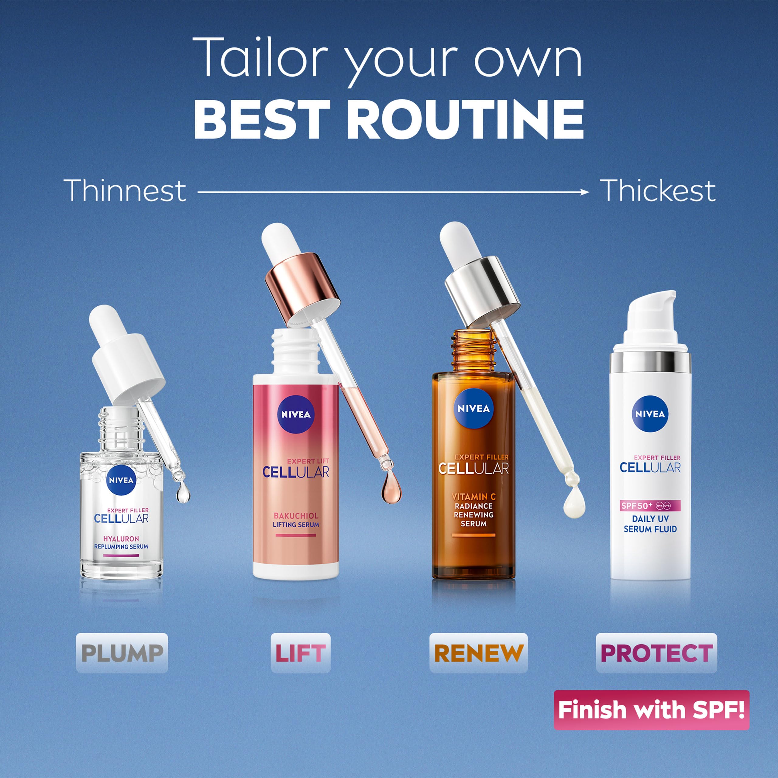 NIVEA Cellular Expert Filler Hyaluron Acid Replumping Serum for Anti-Aging (15ml) 9