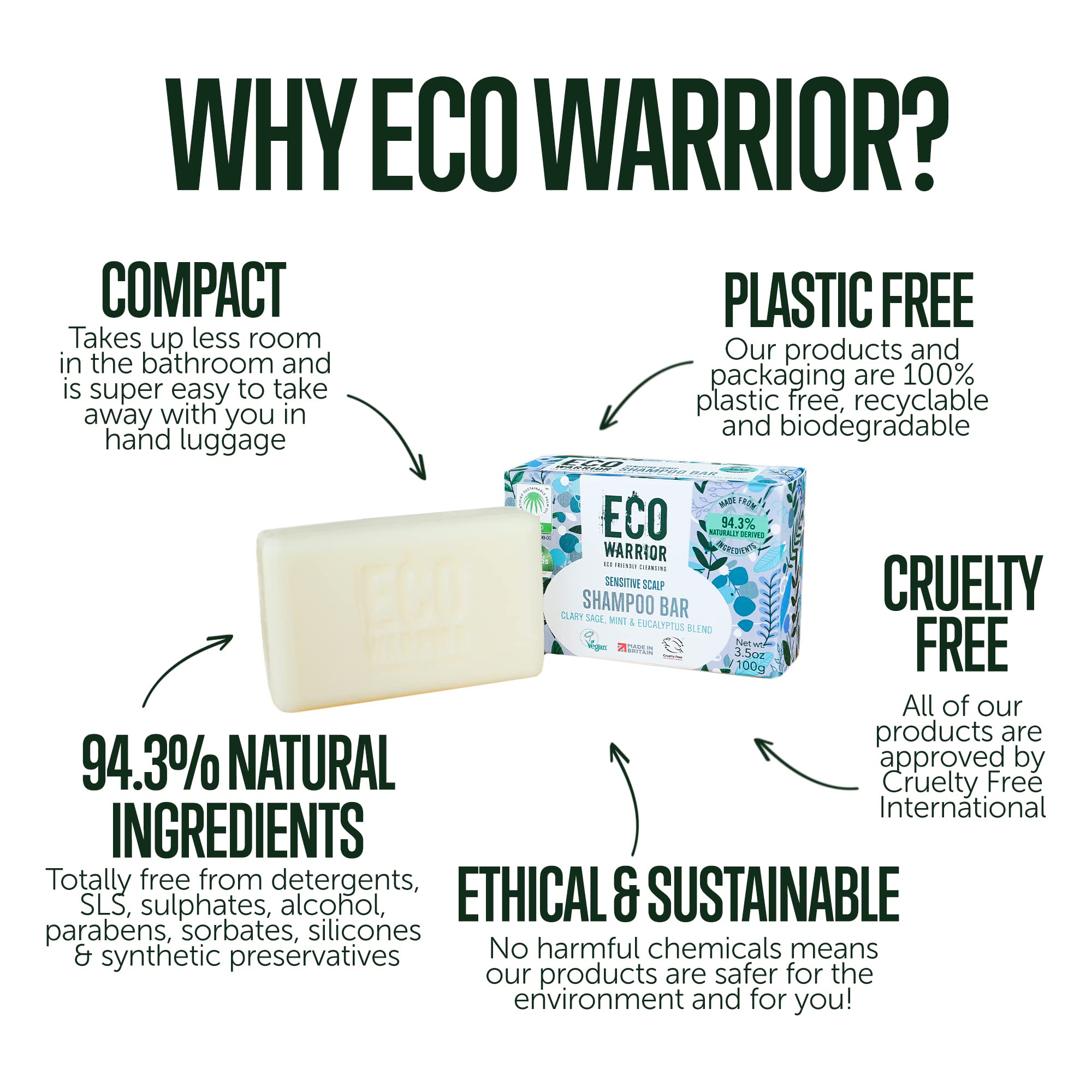 Eco Warrior Sensitive Shampoo Bar – Vegan, tierversuchsfrei, ohne SLS und Parabene, mit tiefenwirksam pflegender weißer Tonerde und Muskatellersalbeiöl, natürlicher Minze und Eukalyptus – Umweltfreundlich, 100 g 4