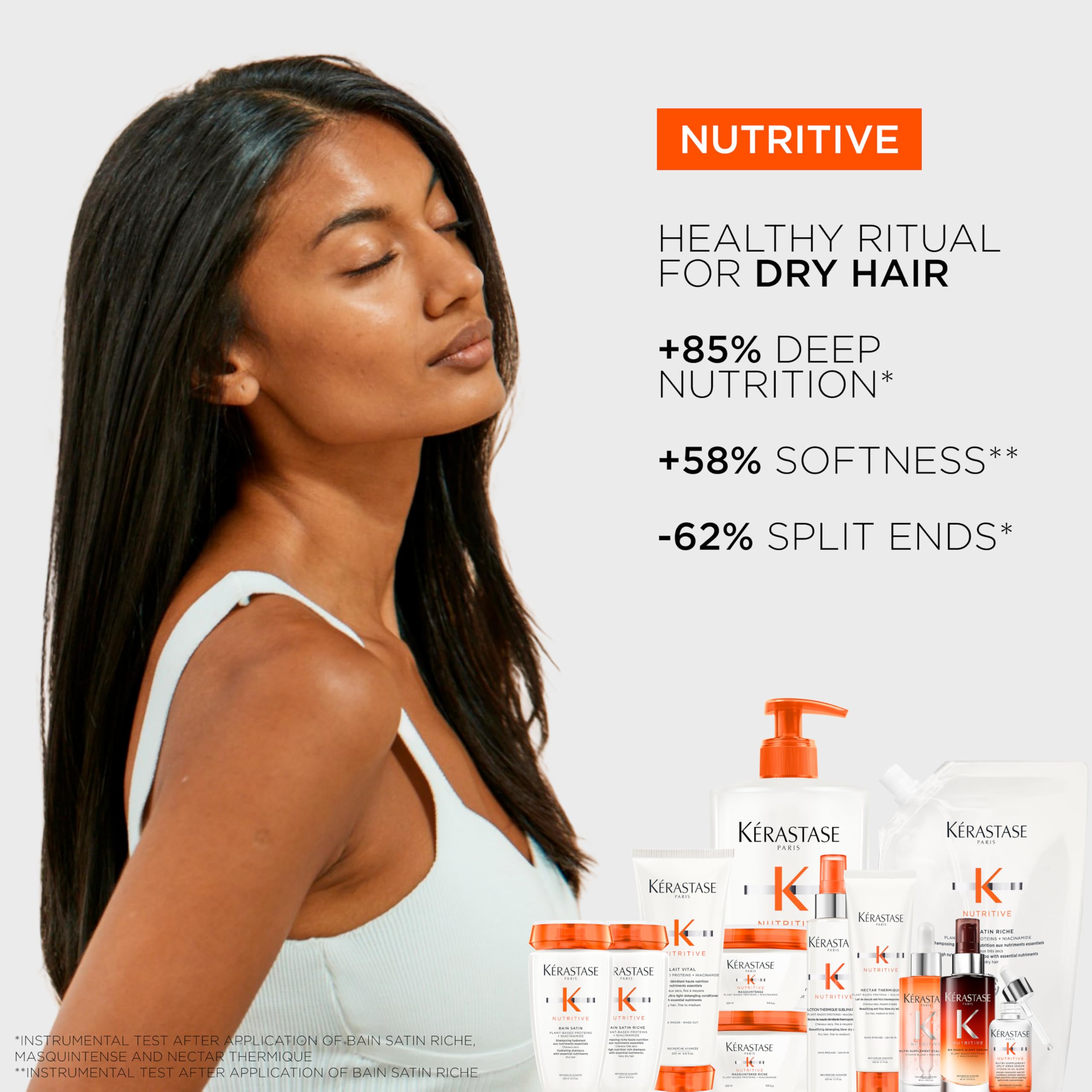 Kérastase Nutritive Bain Satin Gentle Hydrating Shampoo Refill, 500ml, with Niacinamide 5