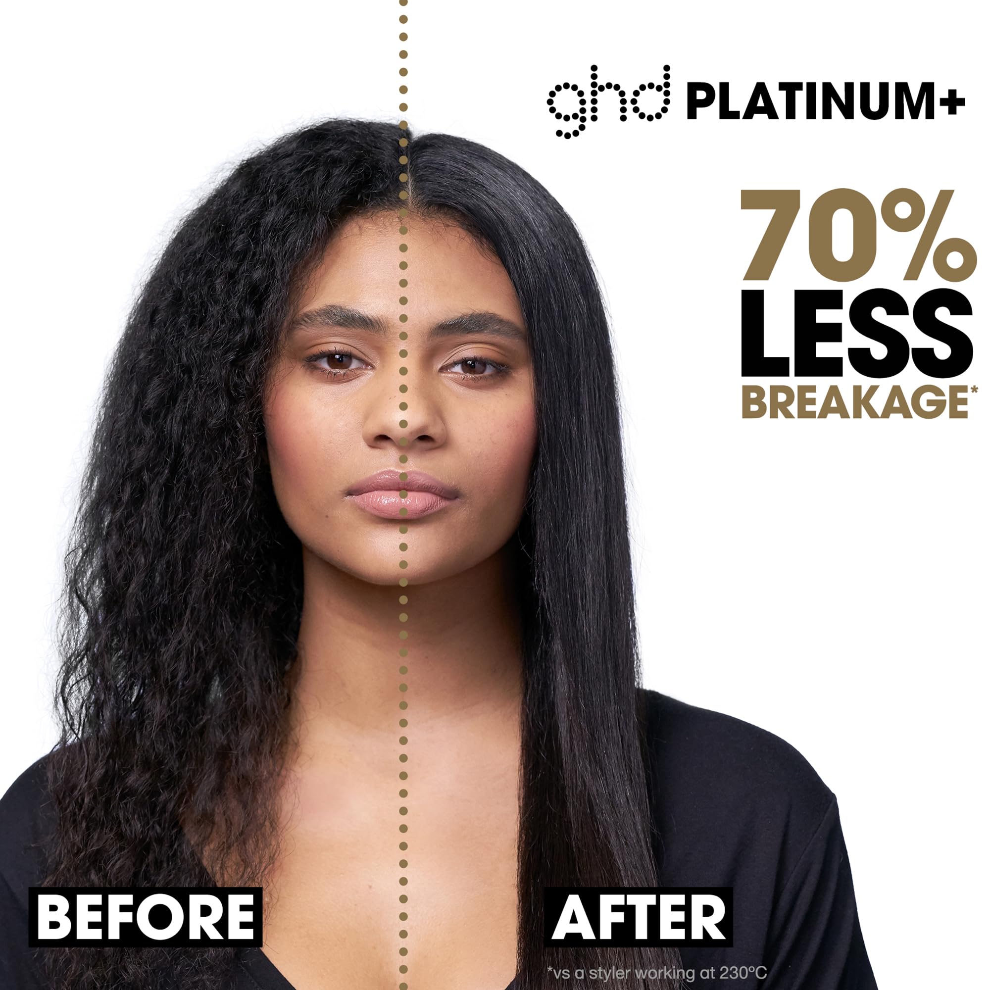 ghd Platinum+ Hair Straightener & Professional Styler in White (UK Plug)