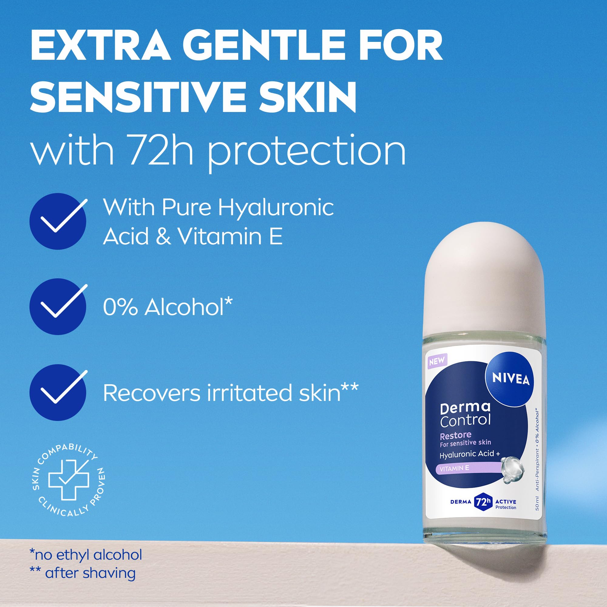NIVEA Derma Control Restore Roll On Antiperspirant, 72H Protection with Hyaluronic Acid & Vitamin E 3